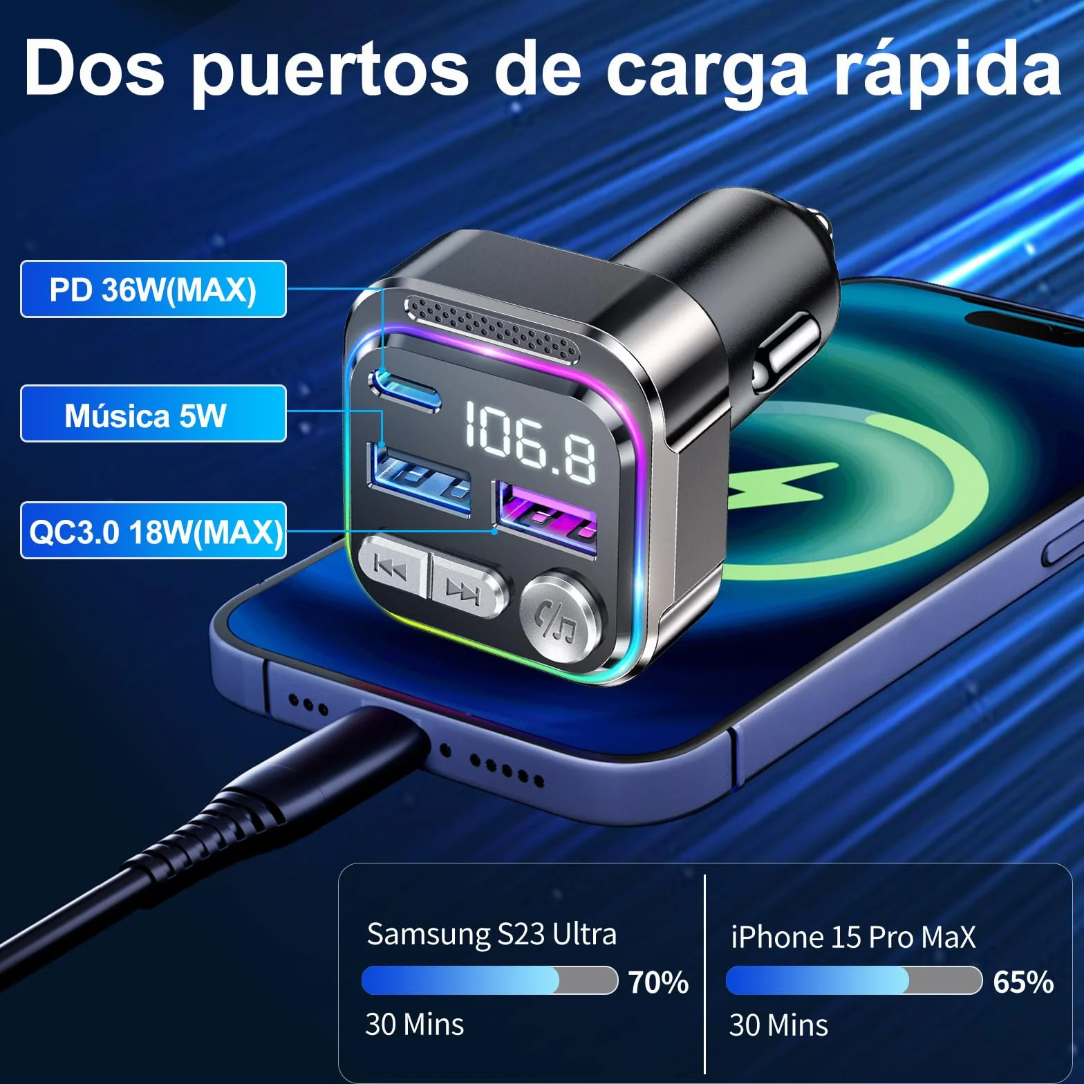 GizmoVine Transmisor FM Bluetooth Coche 36W QC PD Adaptador Mechero USB Manos Libres