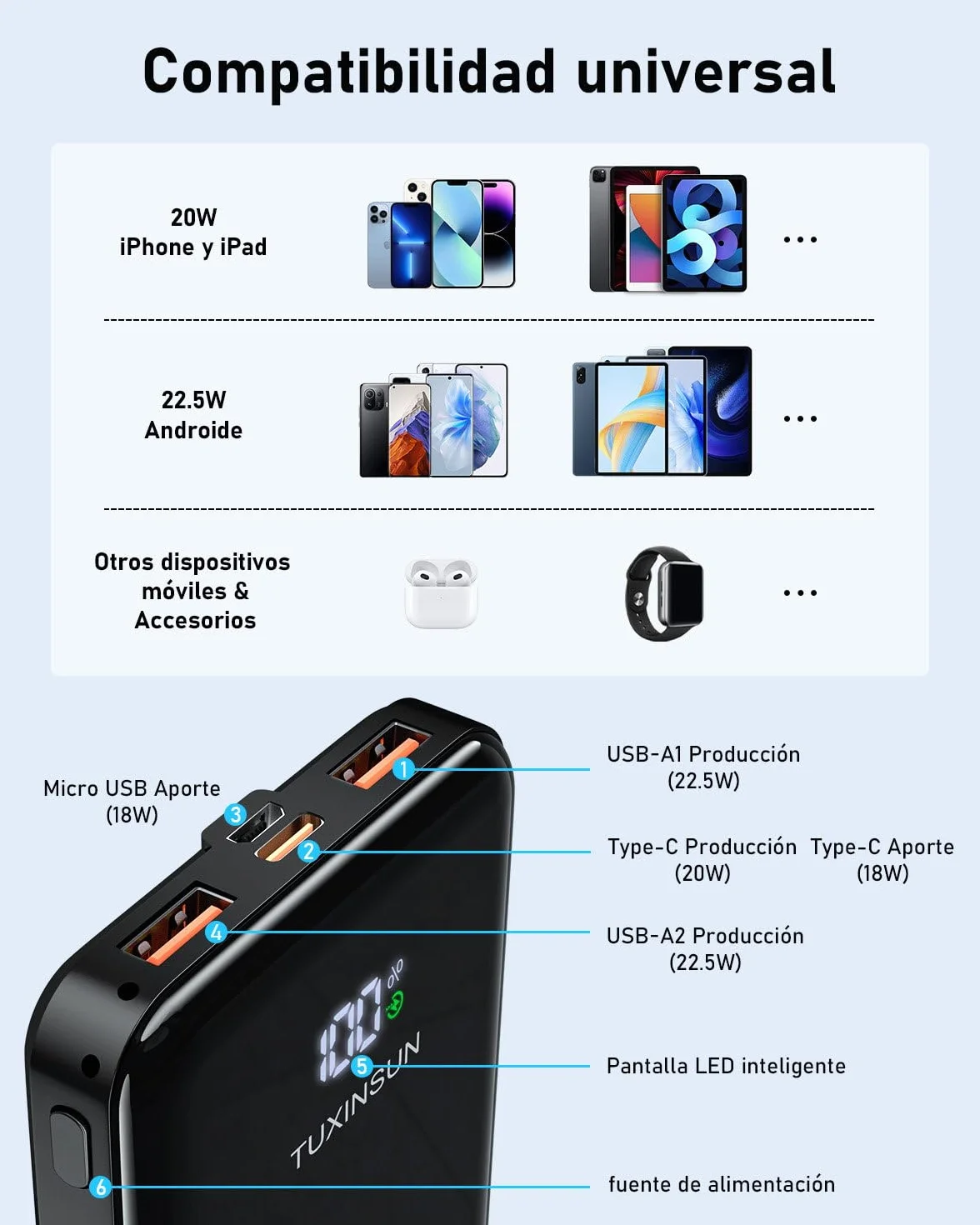 Power Bank 22.5W 20000mAh Bateria Externa Carga Rapida, Bateria Portatil PD3.0 QC4.0, Powerbank USB C Input & Output con Pantalla LCD Compatible con Smartphones, smartwatches, etc (black01)