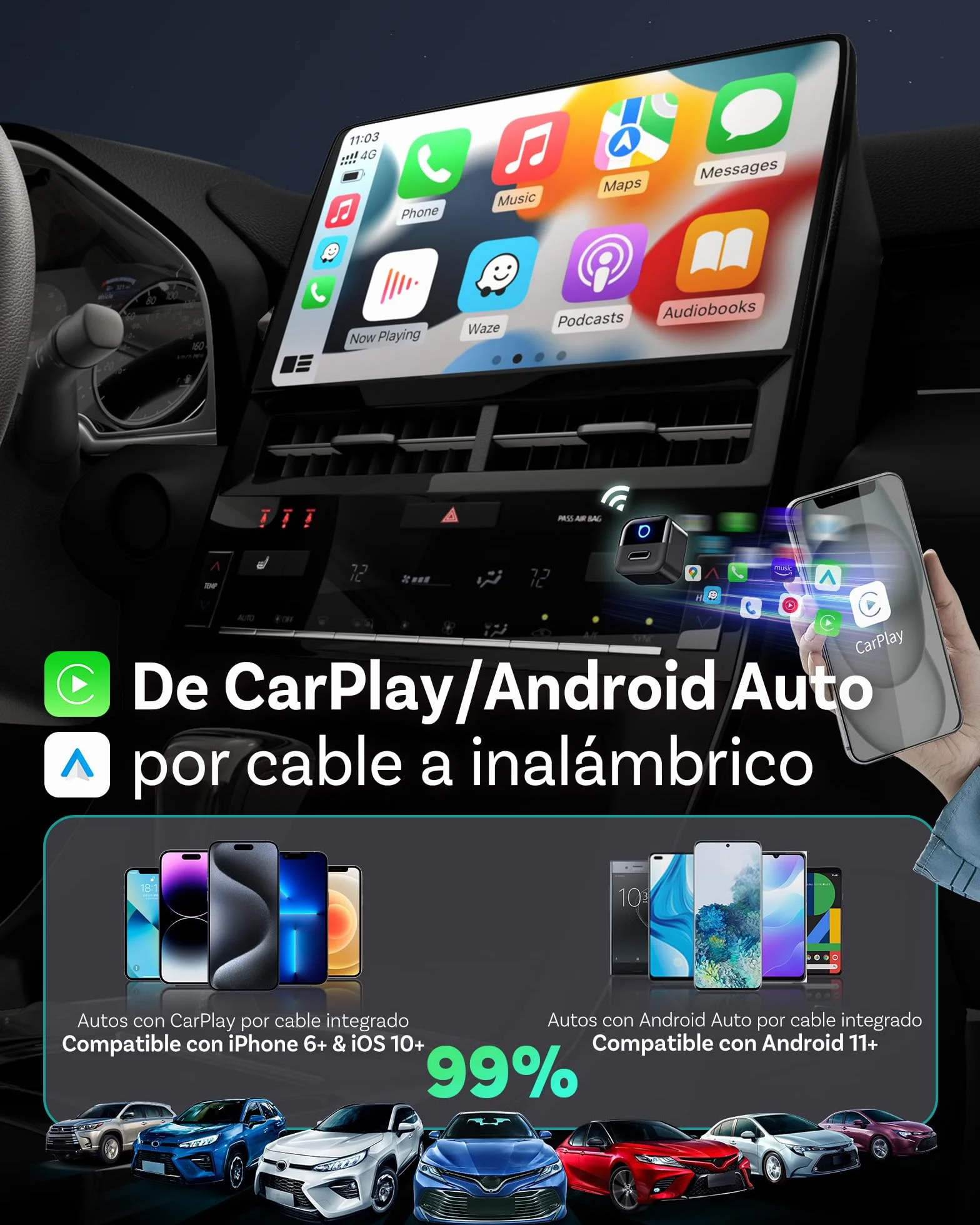 OTTOCAST Mini Pico 2026 Adaptador Inalámbrico CarPlay y Android Auto, Botón Inteligente, 5-8s Conexión Automática, USB-A/C, Actualización OTA, Conexión con Cable a Inalámbrica (iOS 10+/Android 11+)