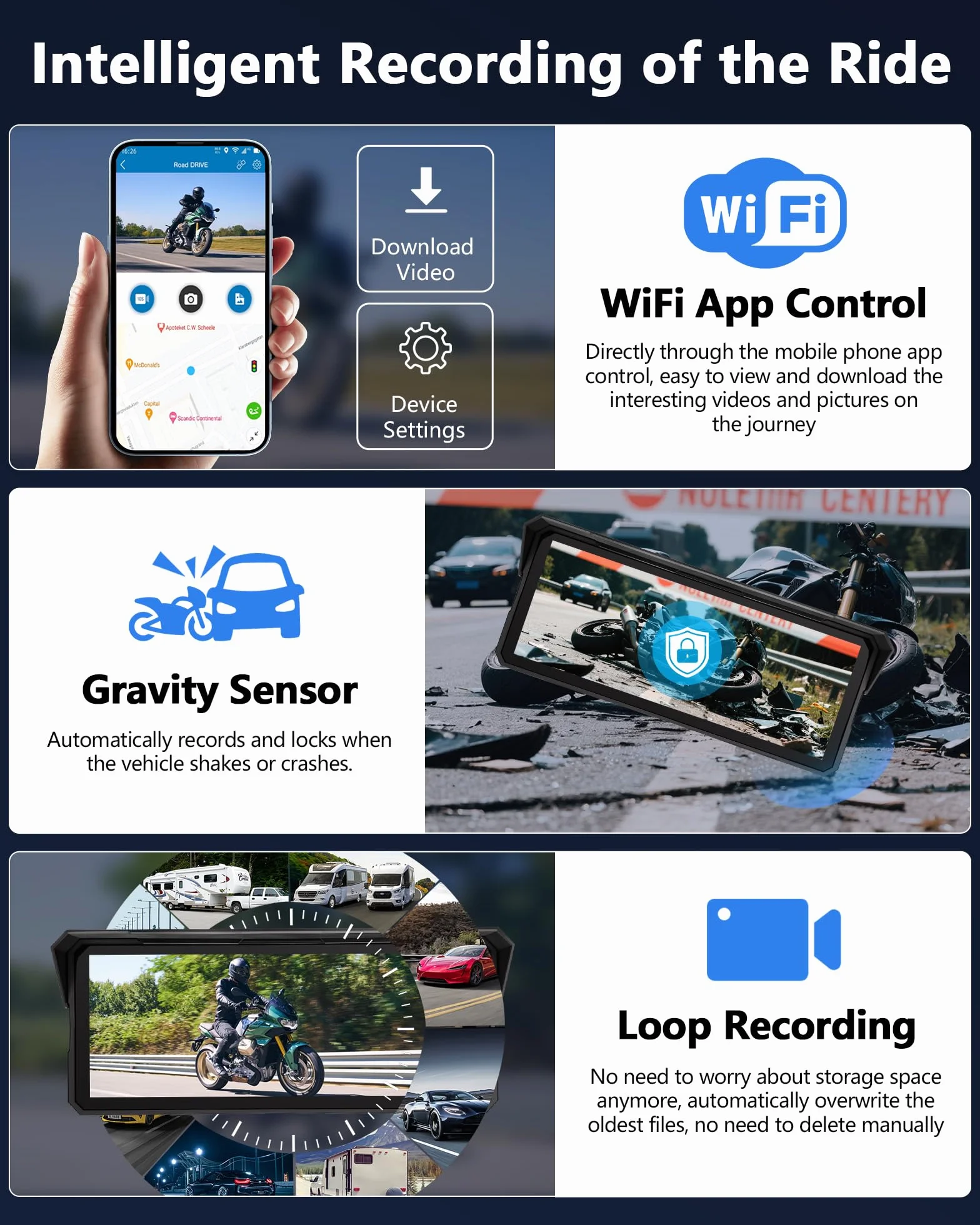 Jansite Cámara de salpicadero 4K de 8,1 pulgadas para motocicleta, pantalla CarPlay Android Auto, navegador de motocicleta IPX7 resistente al agua, GPS dispositivos de navegación para motocicletas con