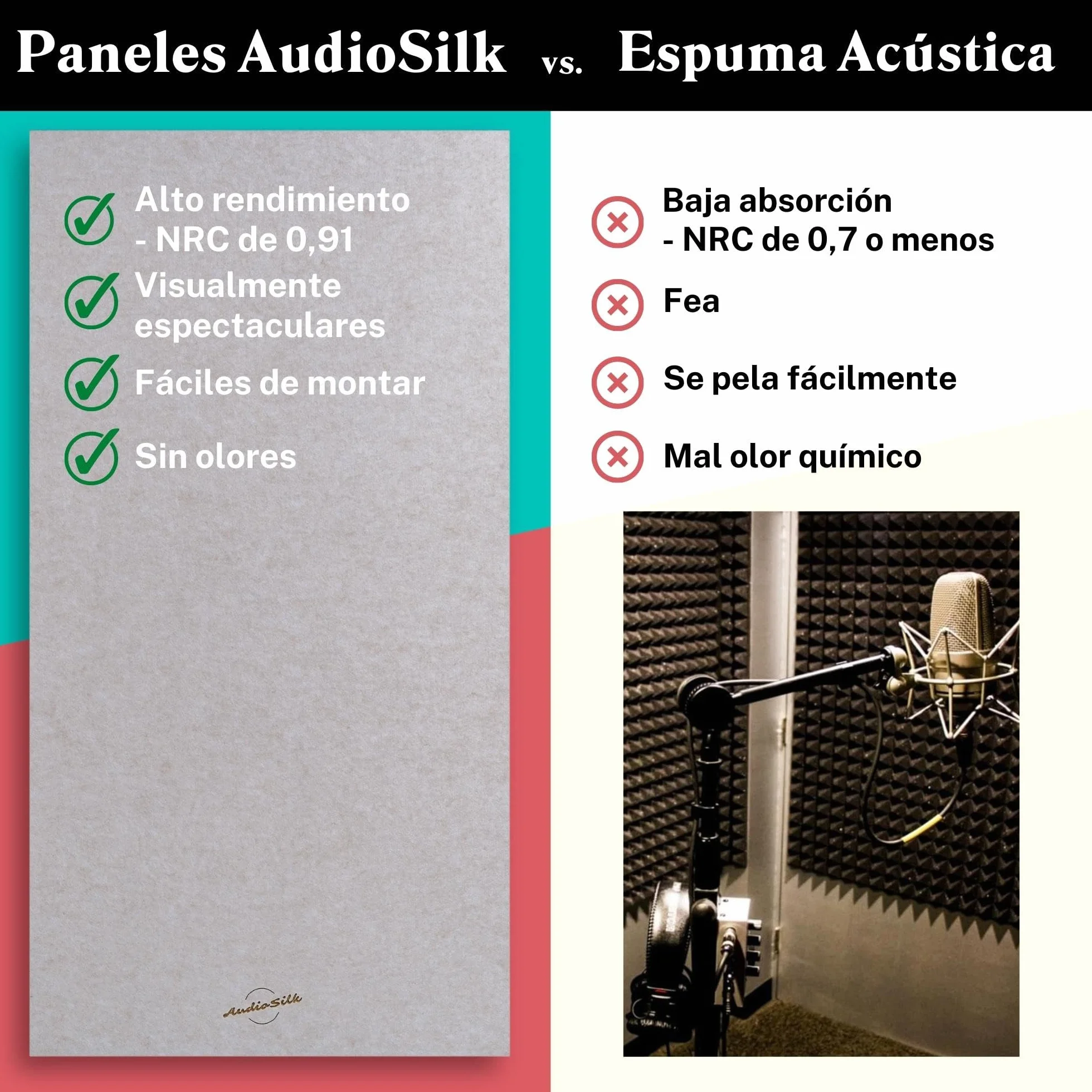 Paneles Acústicos, Paquete de 4 - KIT DE HABITACIÓN, Grande, 116 x 58cm, Natural