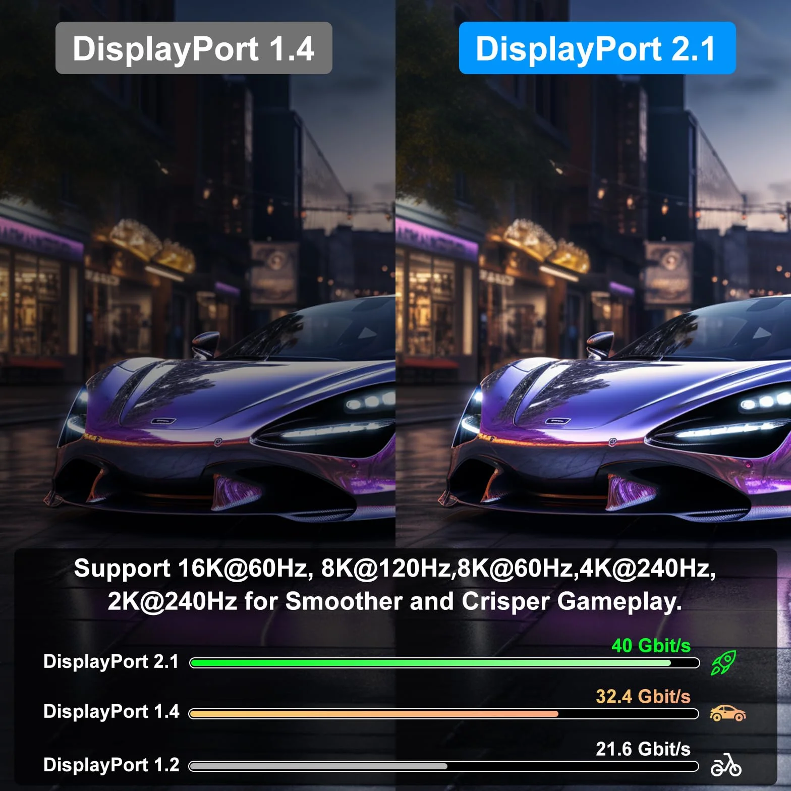 Cable DisplayPort 16K 3 m, [4K@240Hz/165Hz/144Hz, 16K@60Hz, 8K @120Hz, 2K@240Hz], cable DP 2.1 HBR3 DSC 1.2, HDCP 2.2, G-Sync y Free-Sync para monitor de juegos, tarjetas gráfico, PC, portátil