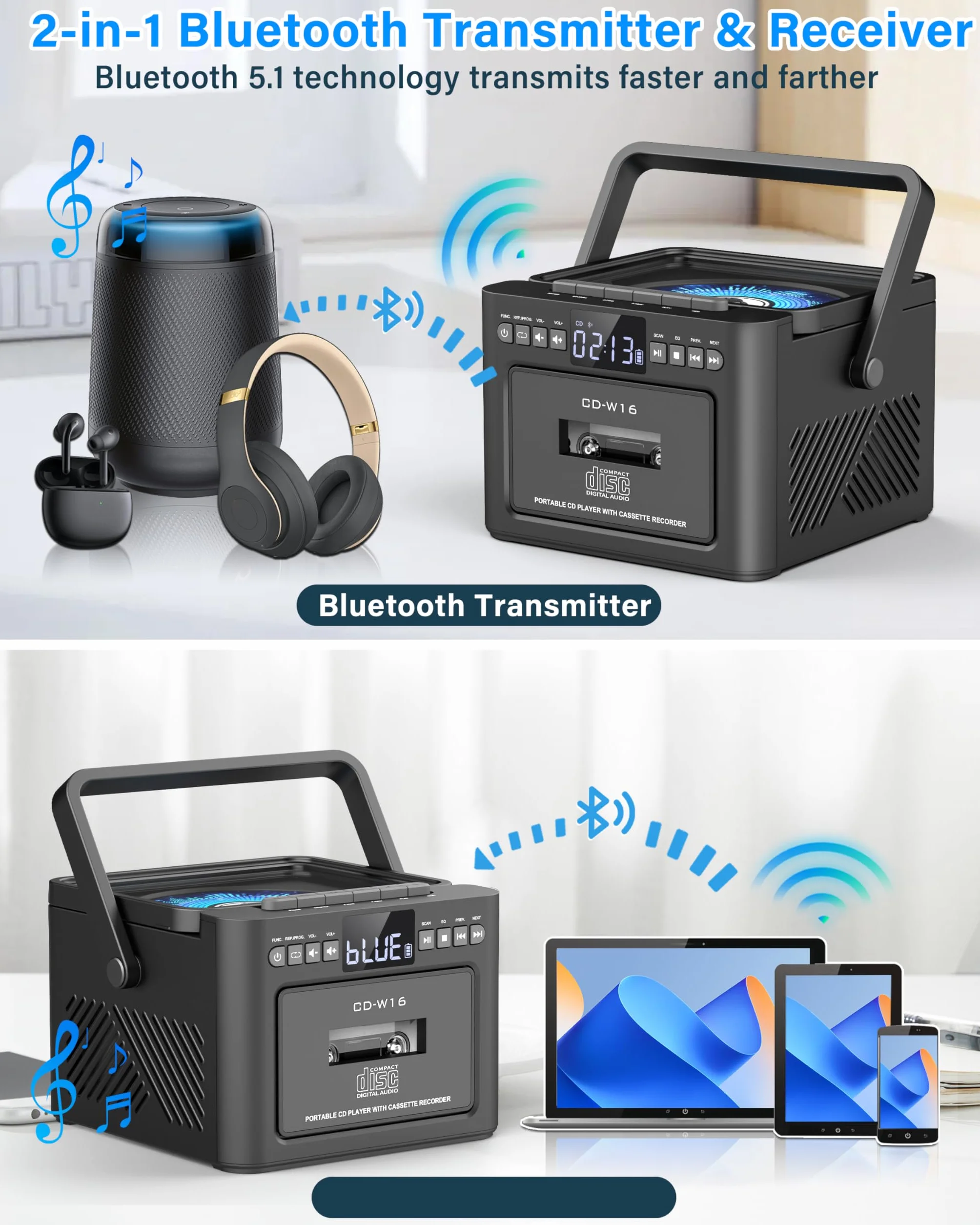 Greadio Reproductor de CD portátil para el hogar, reproductor de casete Boombox recargable, reproductor de CD de radio FM con Bluetooth, batería de 5000 mAh, control remoto, USB, AUX, tarjeta TF/SD,