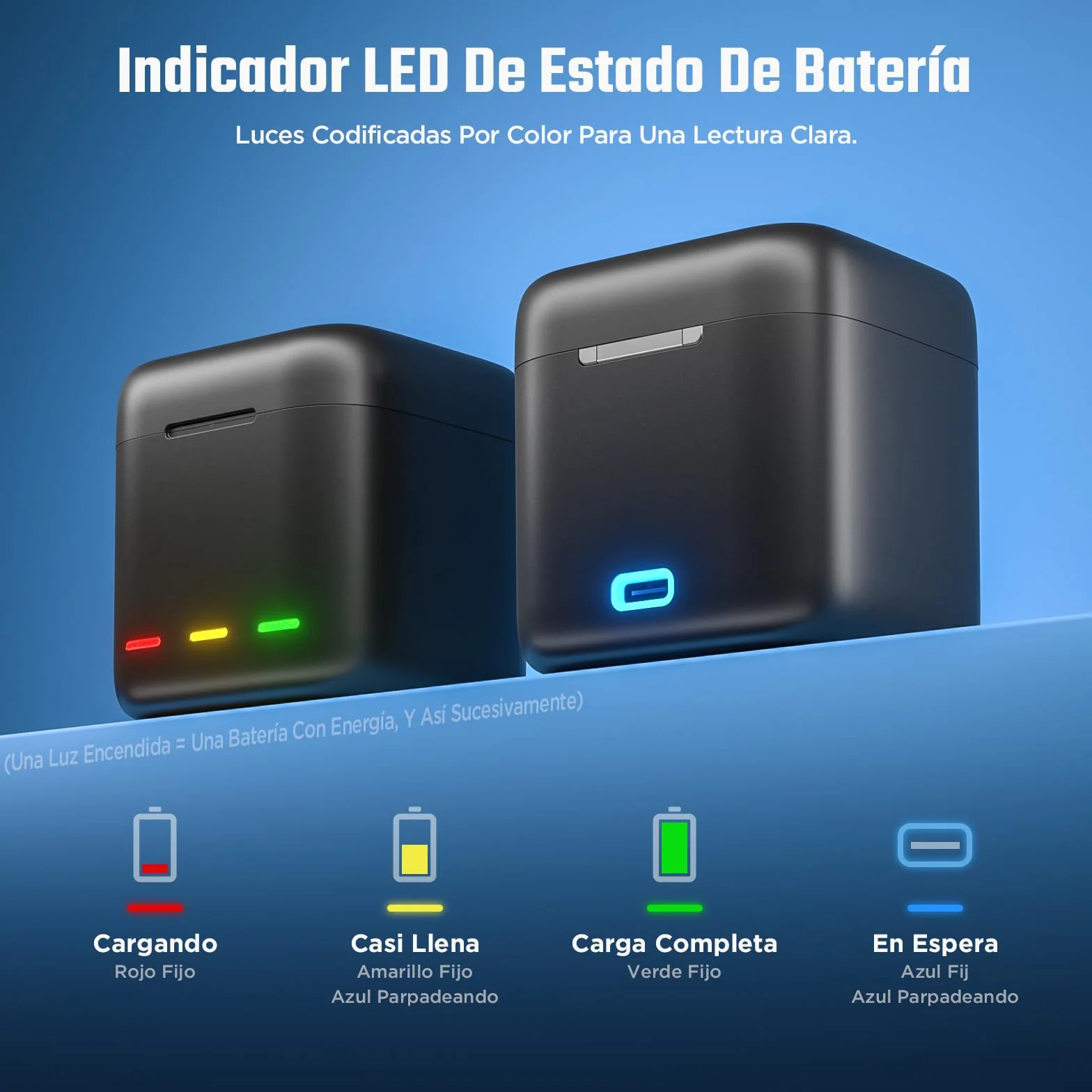 Jeebel Cargador de Batería para GoPro Hero 13 Black — 3-Canales Cargador con Carga Rápida y Cable USB-C — Cargador Compacto Compatible con Batería Original de GoPro Hero 13 Black (Sin Batería)
