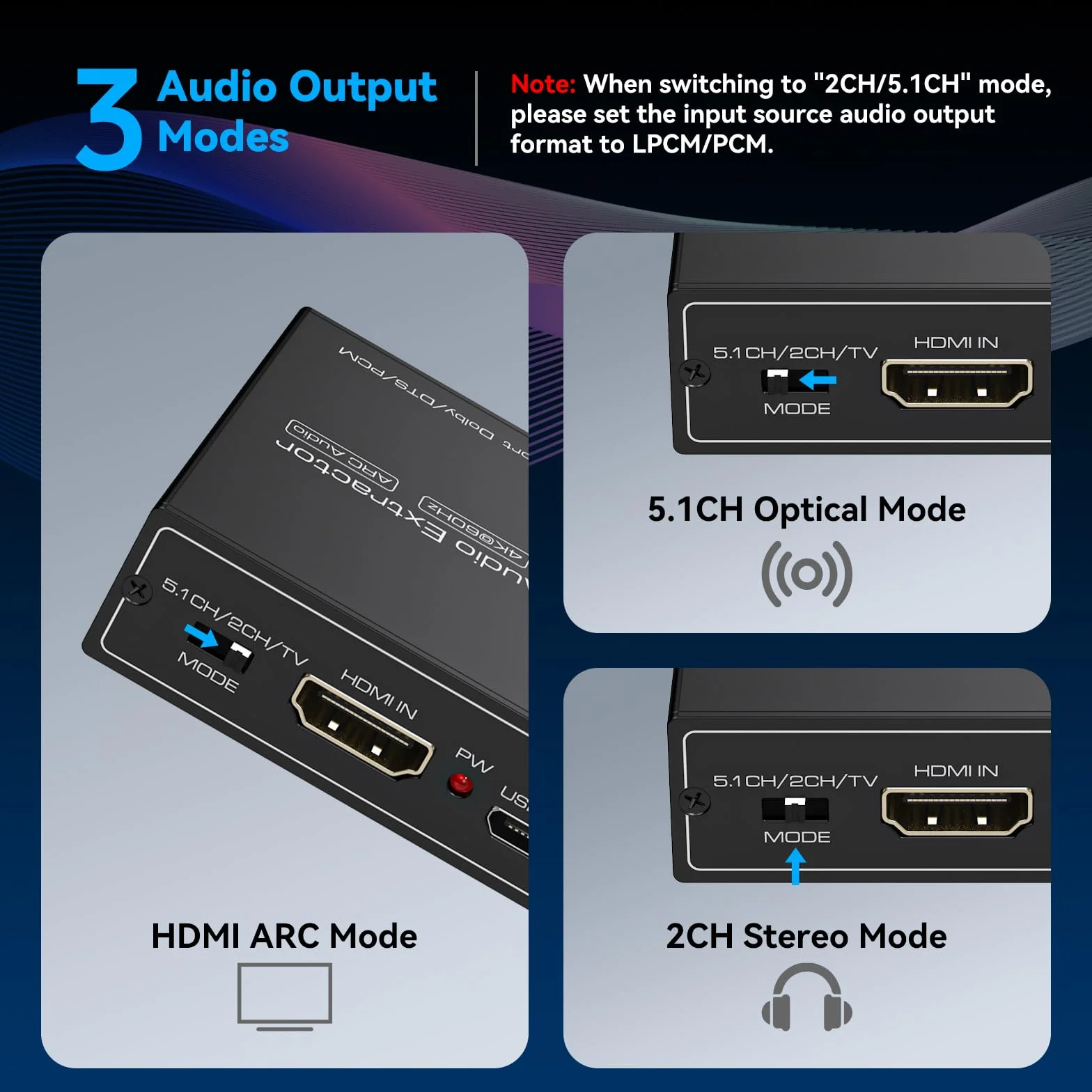 VEDINDUST HDMI ARC Audio Extractor Converter 4K@60Hz SPDIF TOSLINK Óptico 3.5mm LPCM 7.1 DTS DSD