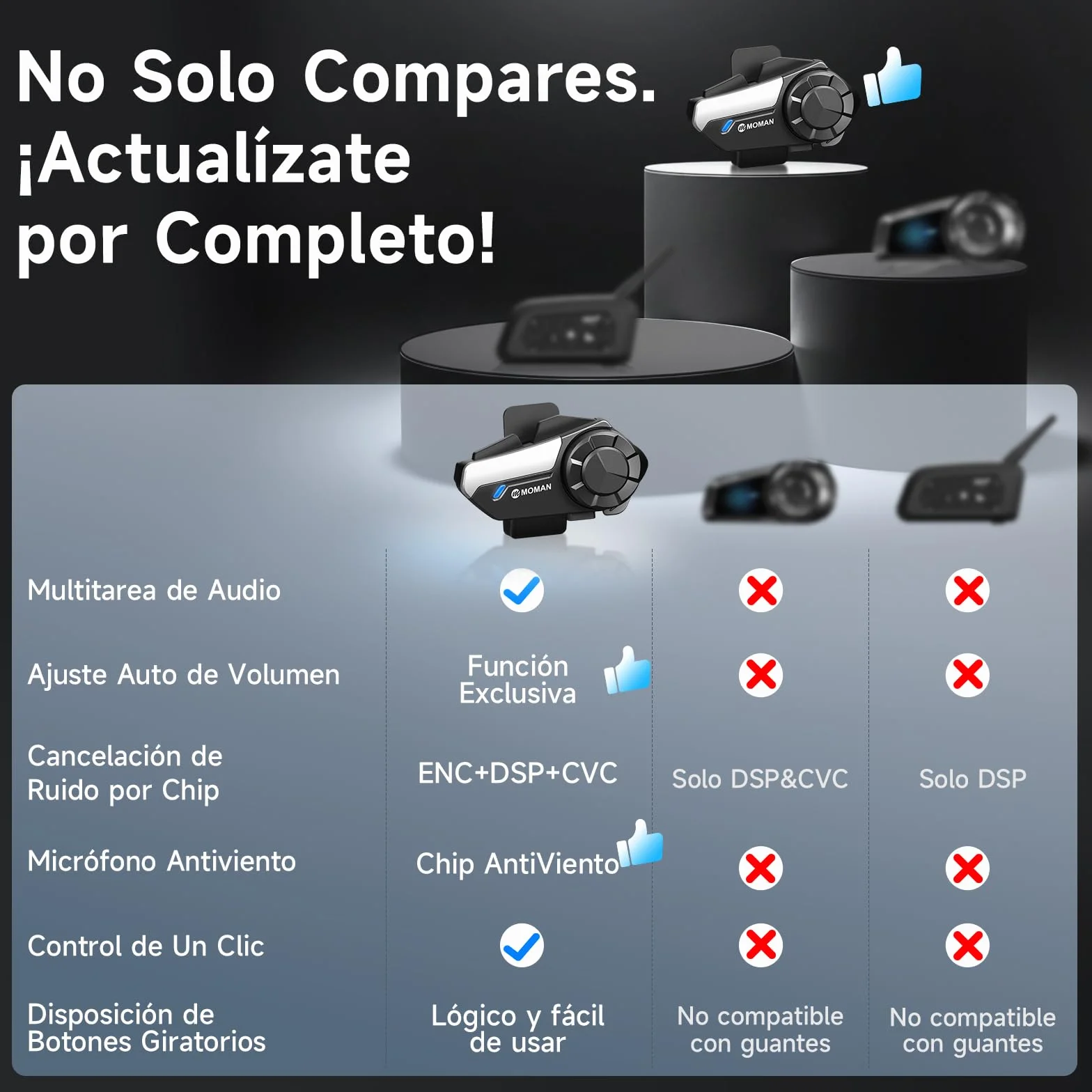 Moman H2S Intercomunicador Casco Moto 2 Vías 1000M AI Reducción de Ruido Auriculares HiFi Compartir Música (2 Pieza)