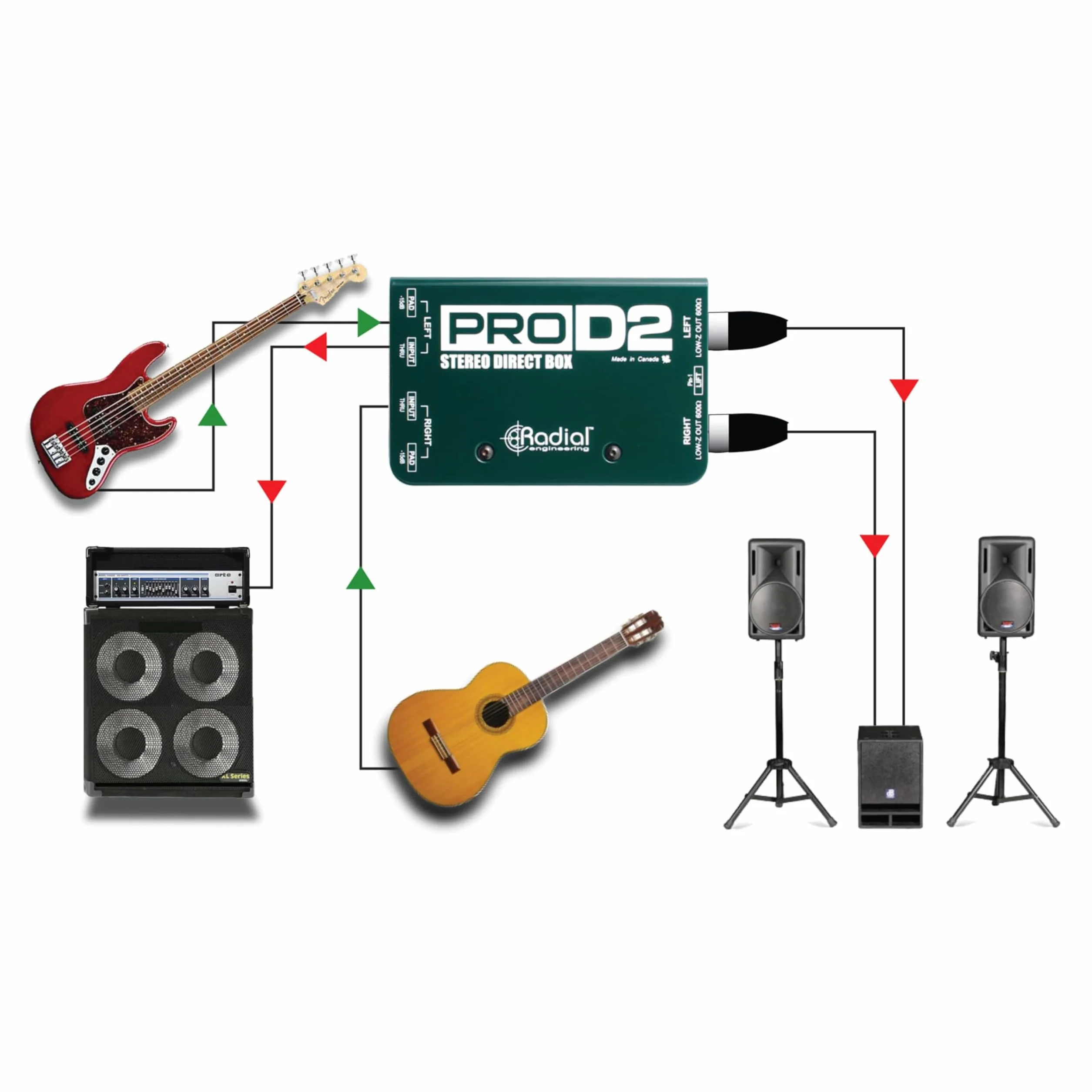 Radial Pro D2