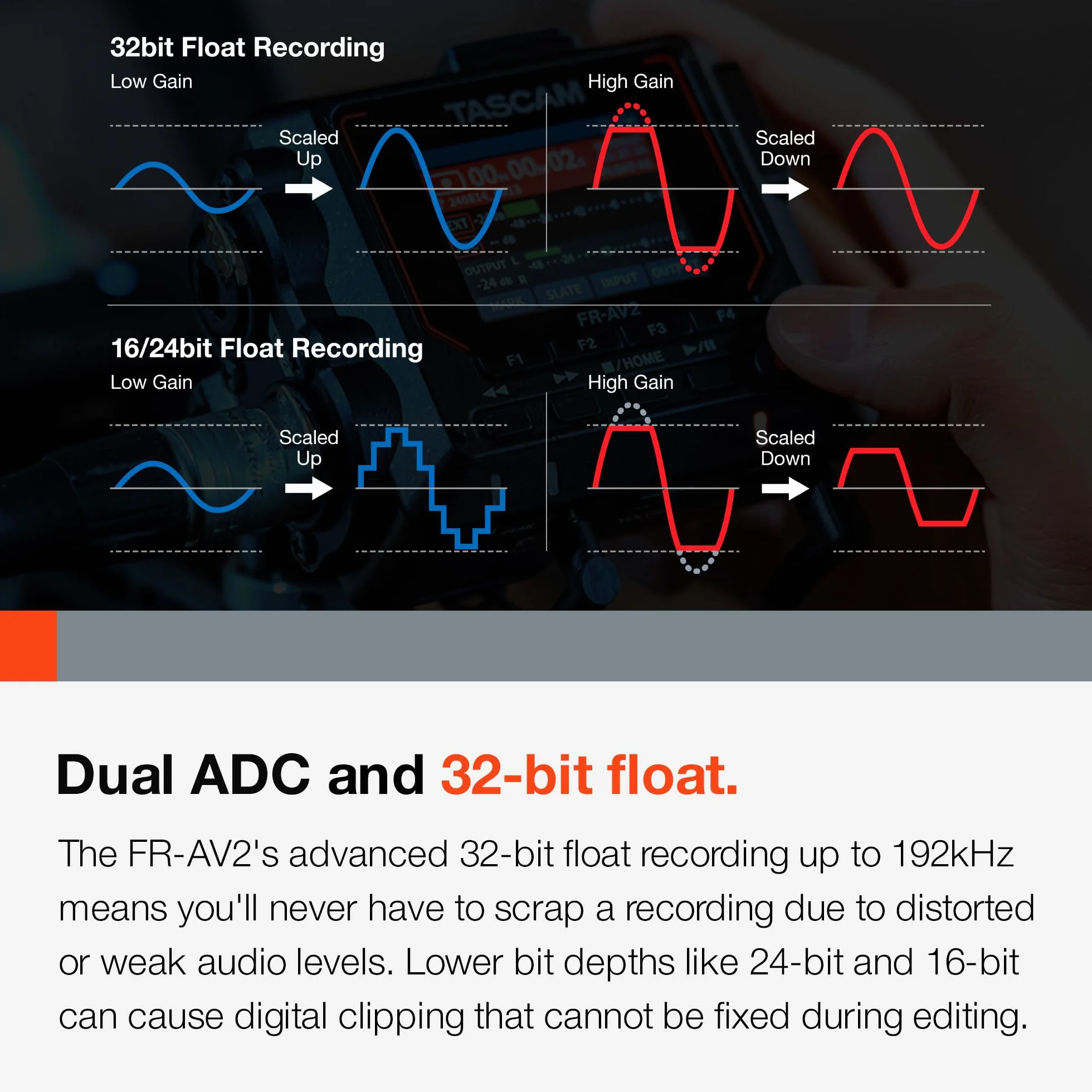 TASCAM FR-AV2 – Grabador de campo compacto de 32 bits Float y generador de código de tiempo con mezclador