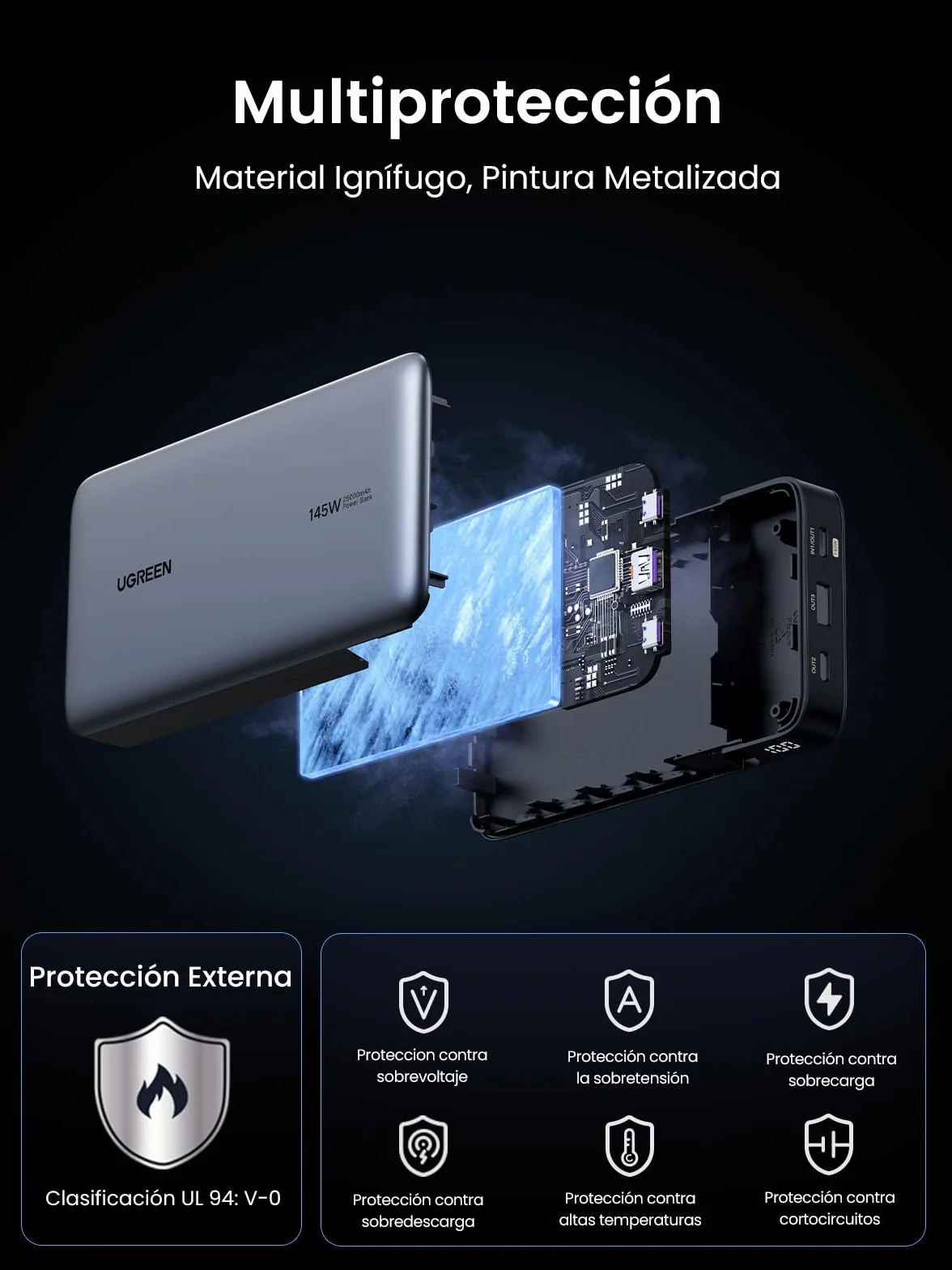 UGREEN Nexode 145W Power Bank 25000mAh Batería Externa USB C Carga Rápida PD3.1 140W 3 Puertos Cargador Portátil PC LED Compatible con iPhone 17 16 15 14 Plus Pro MAX Air Galaxy S25 S24 MacBook iPad
