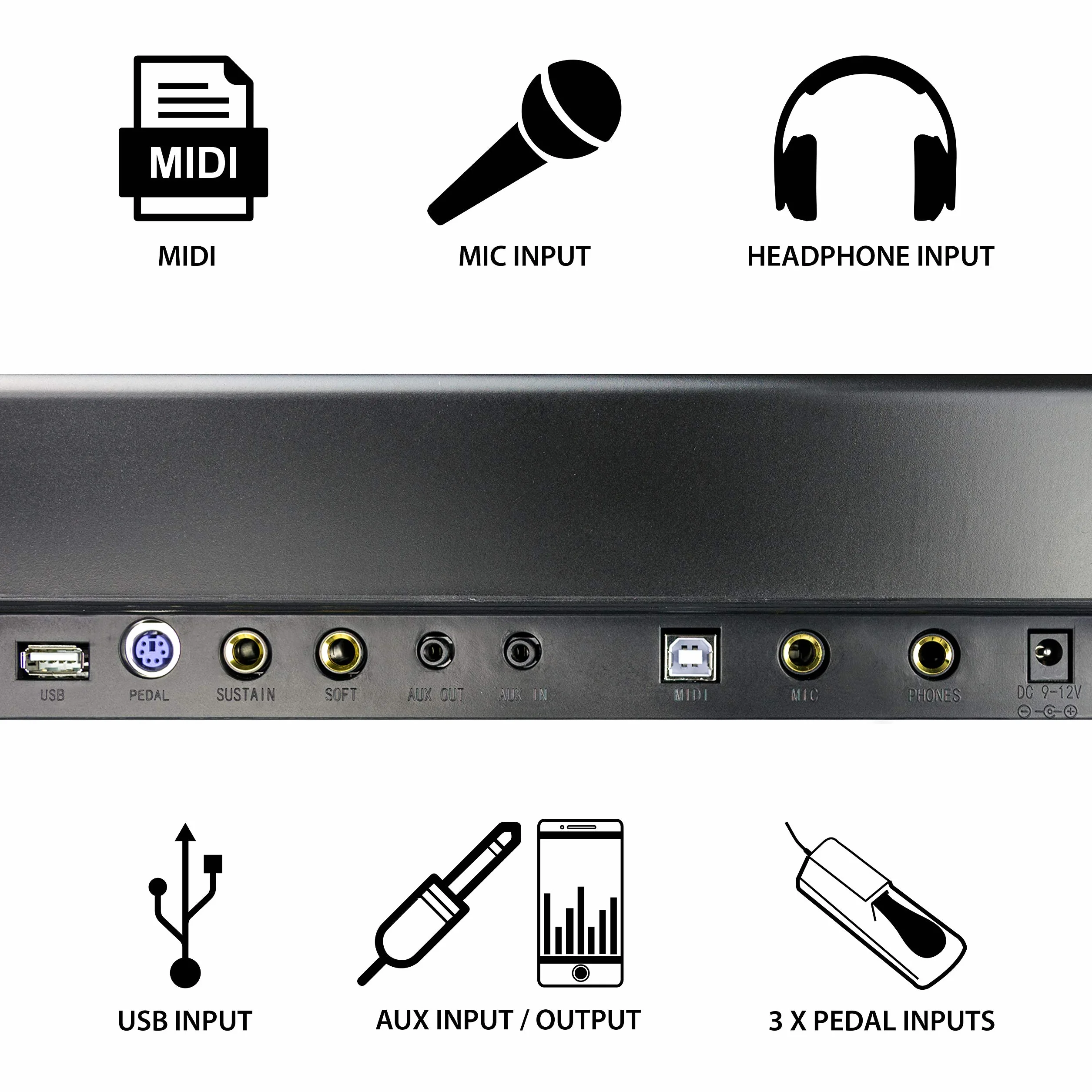 Rockjam Rj88Dp Teclas del Teclado de Piano para Principiantes Digital Piano con Full-Size Semi-Weighted Keys, Atril,Piano Engomada de la Nota,la Fuente de Alimentación y Construido en Altavoces, Negro