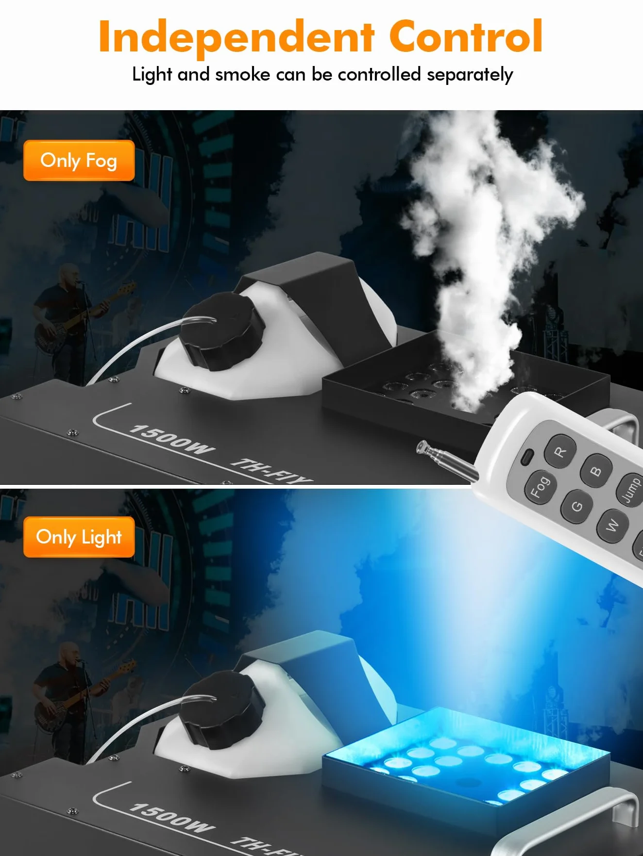 Ridgeyard Máquina de niebla, 1500W máquinas de humo con mando a distancia inalámbrico y luz led con 16 colores, adecuada para DJ, discoteca, fiesta, Halloween, Navidad, bodas y actuaciones en