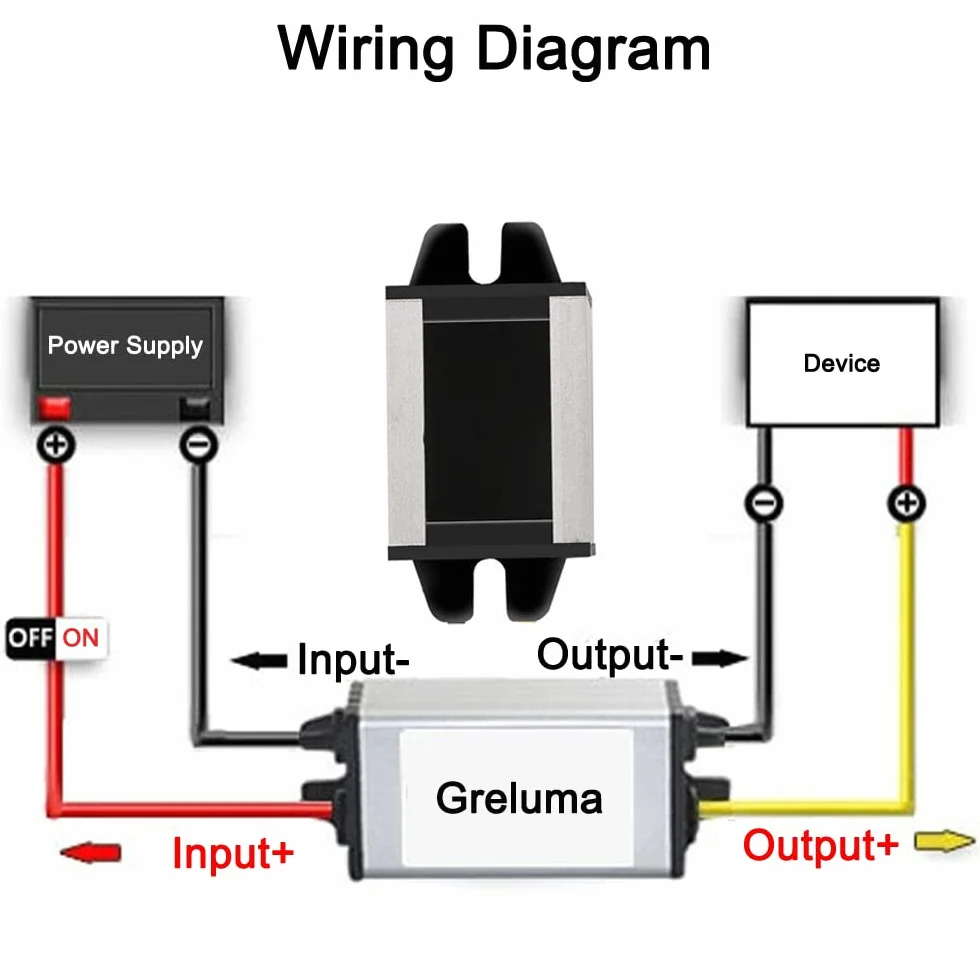 Greluma 1PC DC 12V 24V a 5V Regulador Convertidor Reductor 5A 25W Adaptador de Corriente Reductor para Electrónica de Automóvil Camión Vehículo Barco Sistema Solar (Entradas DC 8-40 V)