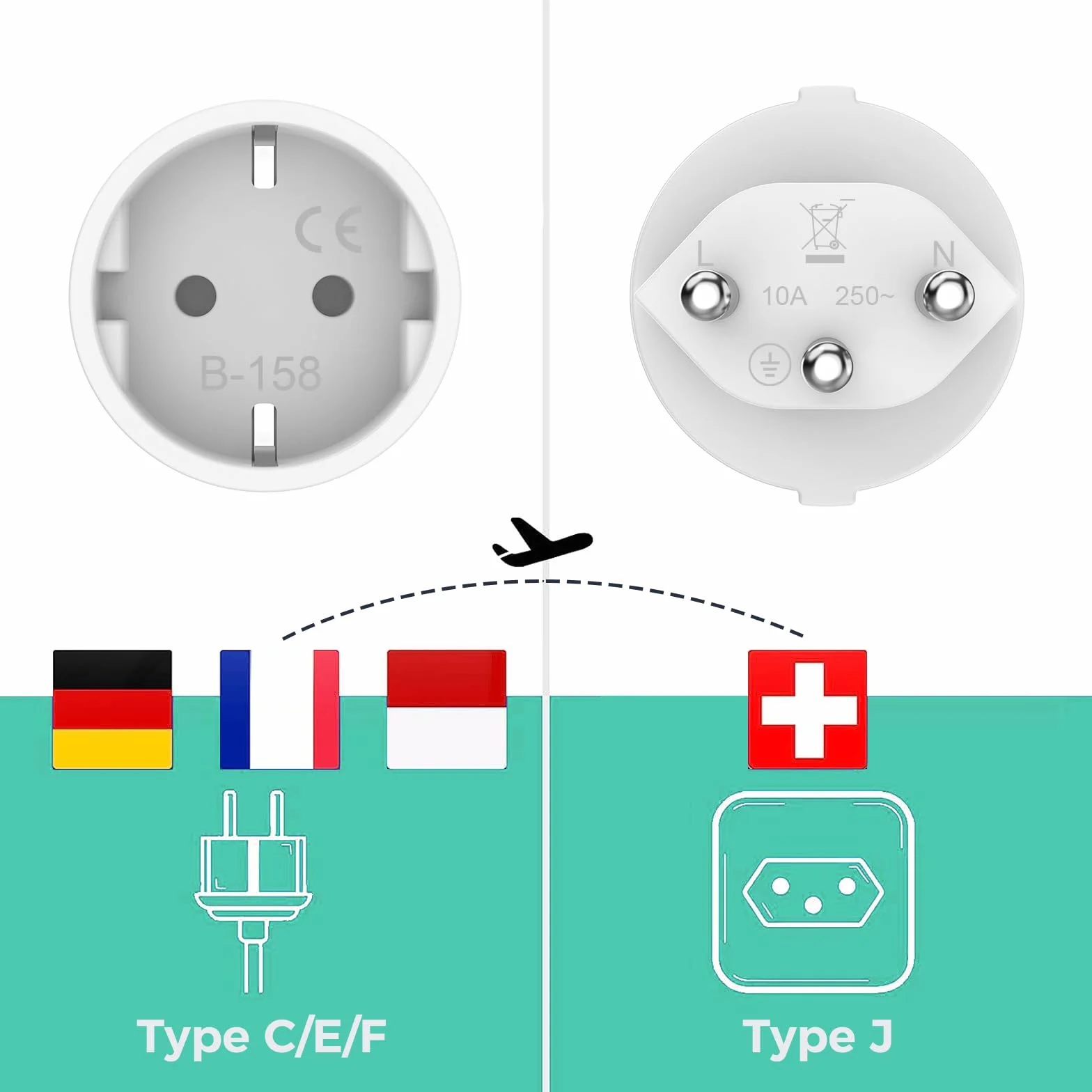 Adaptador Enchufe Suiza 3 Piezas Adaptador Enchufe Europeo/España a Suizo, Adapter de UE a Switzerland, Tipo C/E/F a Tipo J para Maldivas, Ruanda, Liechtenstein