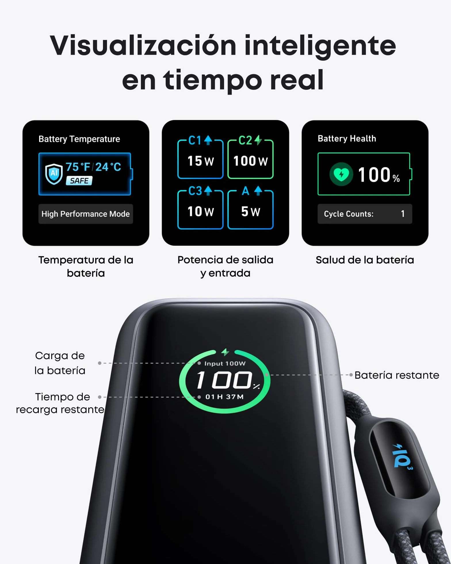 Anker Zolo Power Bank Cargador portátil de 25000mAh y 165W, Tres Puertos USB-C de 100W MAX, Apto para Avión, Cables Integrados y retráctiles, para iPhone 17/16/15, MacBook y más