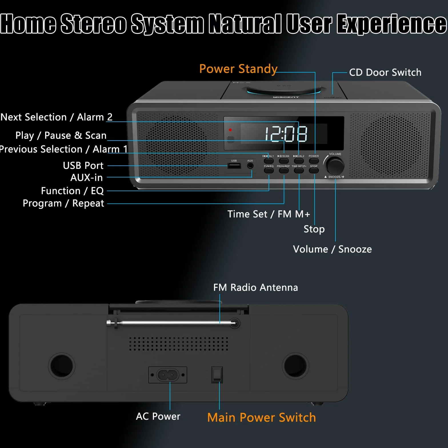 Sistema estéreo HiFi Compacta con CD, Radio FM, Bluetooth, USB, Auxiliar, Reloj Digital