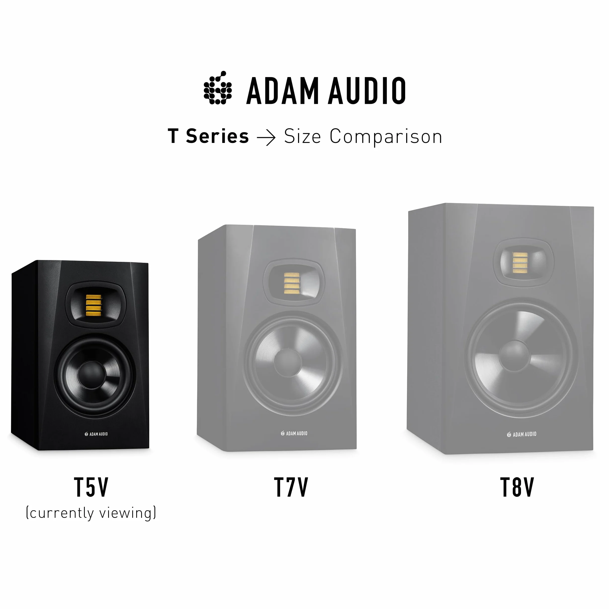ADAM T5V 5" Nearfield MONITOR ALTAVOZ