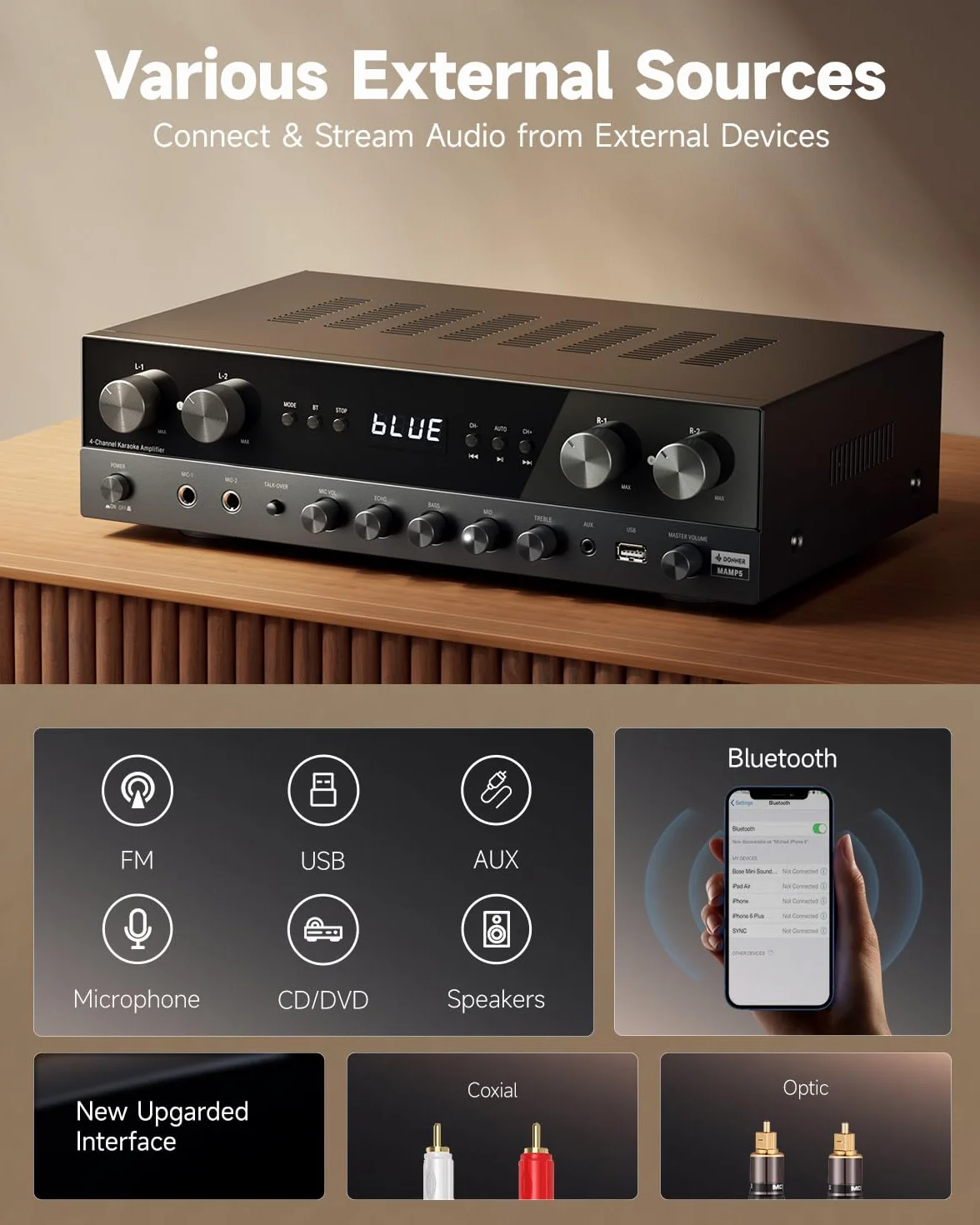 Donner Amplificador de Audio, Amplificador Premium de 4 Canales con Potencia Máxima de 1000 W con Bluetooth 5.0, USB, FM, 2 Entradas de Micrófono, RCA, Entrada de Fibra/Coaxial para el Hogar, Karaoke
