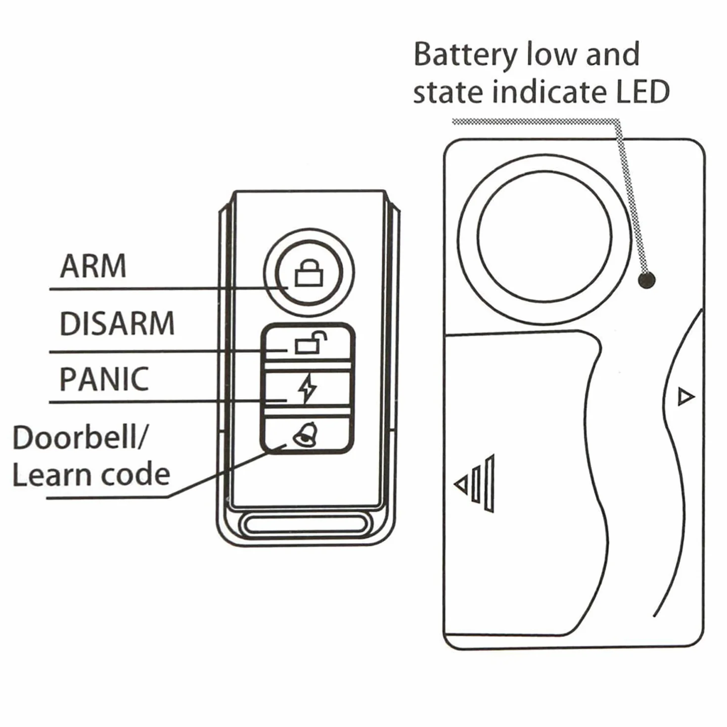 Mengshen Alarma Antirrobo para Bicicleta Alarma Seguridad Vibración Sensor Movimiento Sistema Alarma Seguridad para E-Bike Bicicleta Puerta Ventana Coche 110dB Loud (2 Mando a Distancia Incluido)