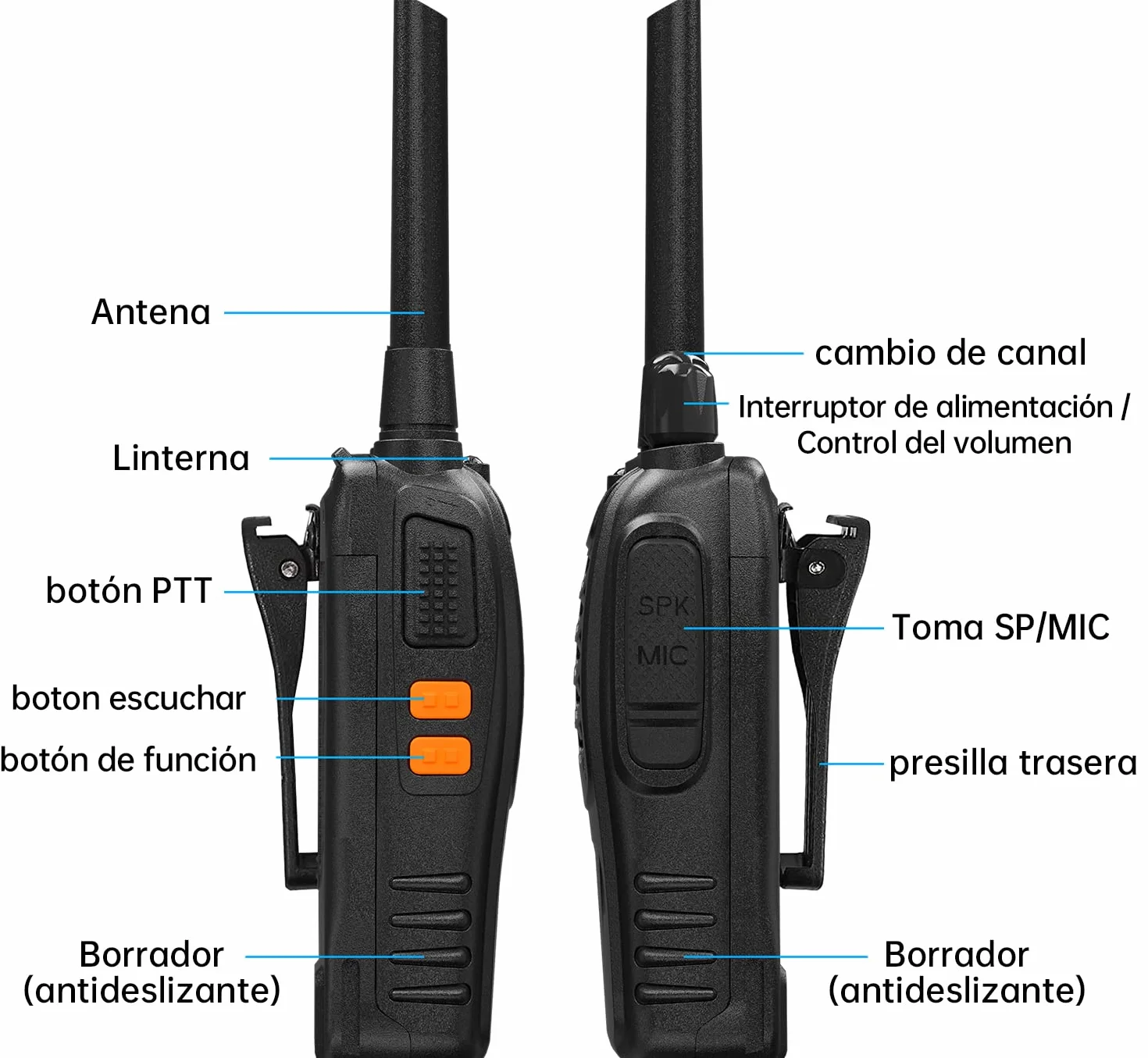 Baofeng Walkie Talkie Profesional PMR Radiocomunicación USB Recargable 16 Canales de Larga Distancia Portátil Walkie Talkies con Auriculares y Luz LED (Negro, 1 Pare)