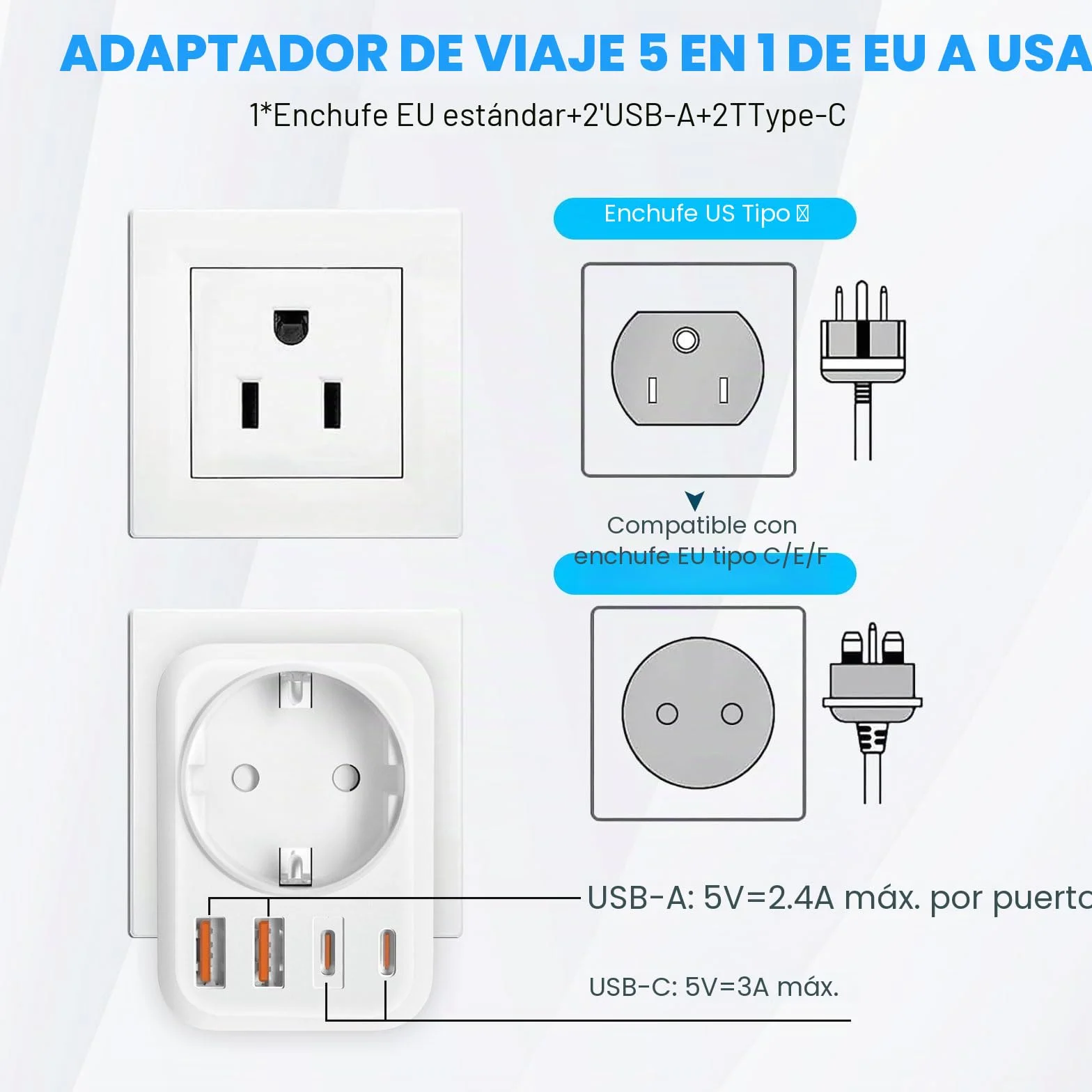 Adaptador Enchufe Europeo a Americano 5 en 1 USB C USB A Tipo B para EE. UU. Canadá México