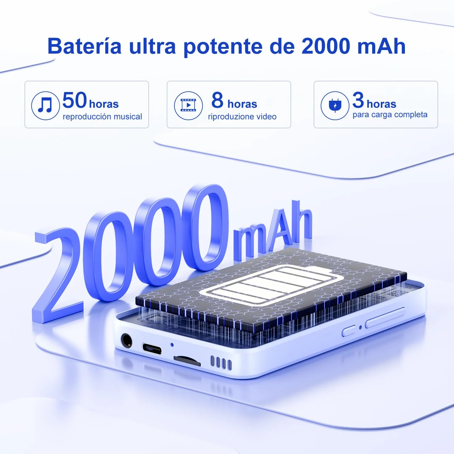 Joliker 80GB Reproductor MP3 Bluetooth WiFi MP4 Pantalla Táctil 4,02" Cámara Android Spotify Amazon Music Audible Radio FM