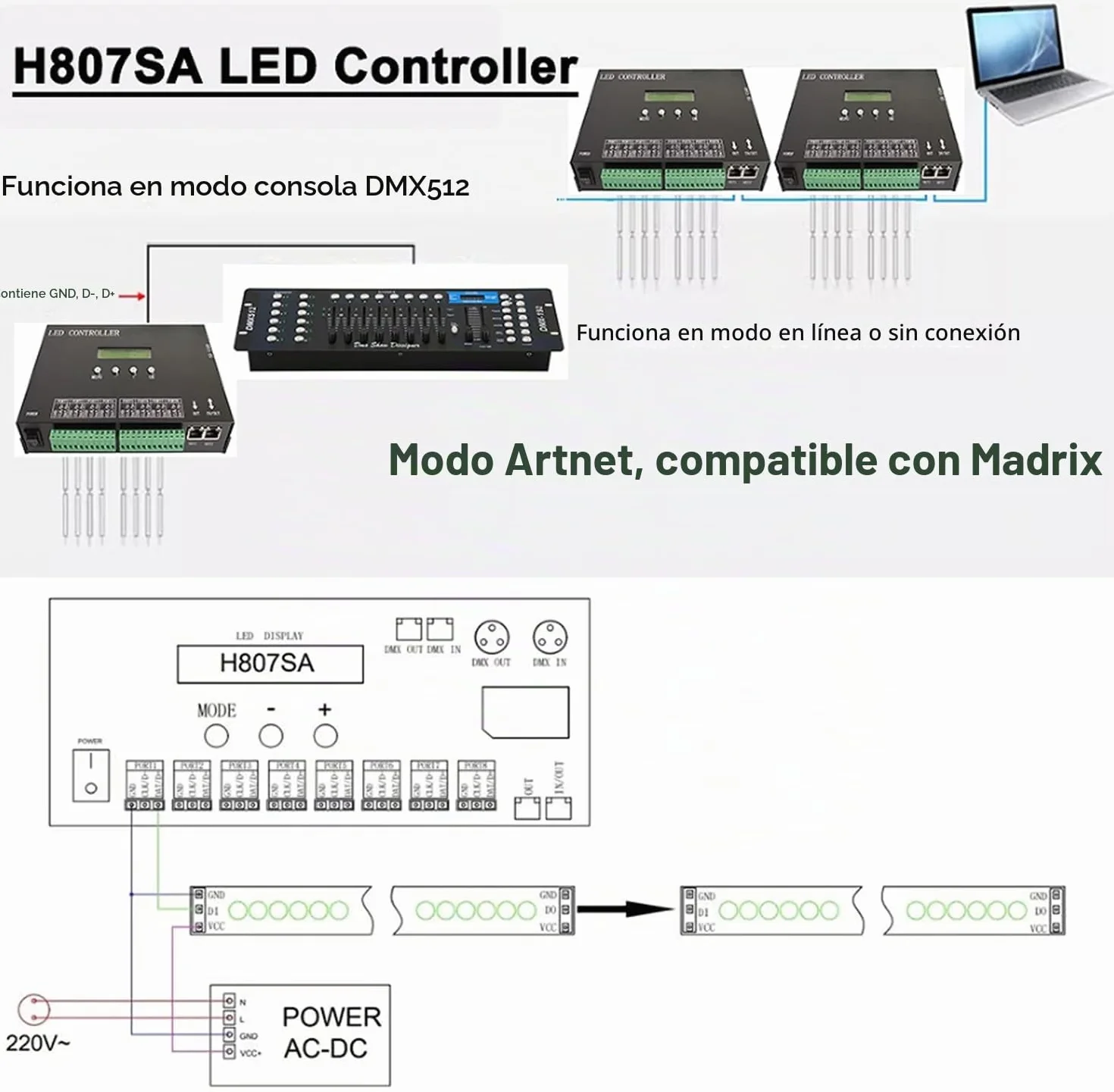 H807SA 8CH artnet/dmx a spi led pixel controlador con tarjeta SD para WS2811 WS2812B WS2815 WS2813 apa102 tira LED