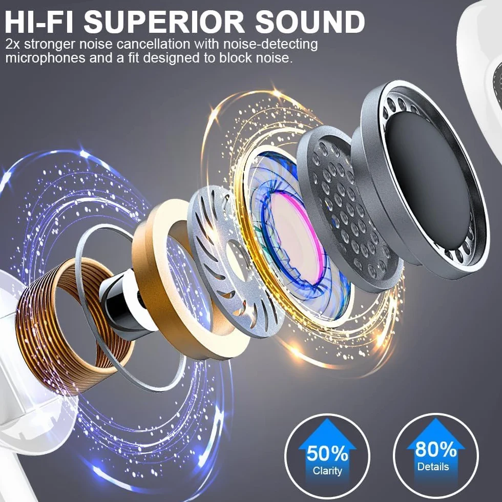 Auriculares Inalámbricos Bluetooth 5.3 con Cancelación de Ruido HD Mic, 50H HiFi Estéreo, IPX7 Impermeable