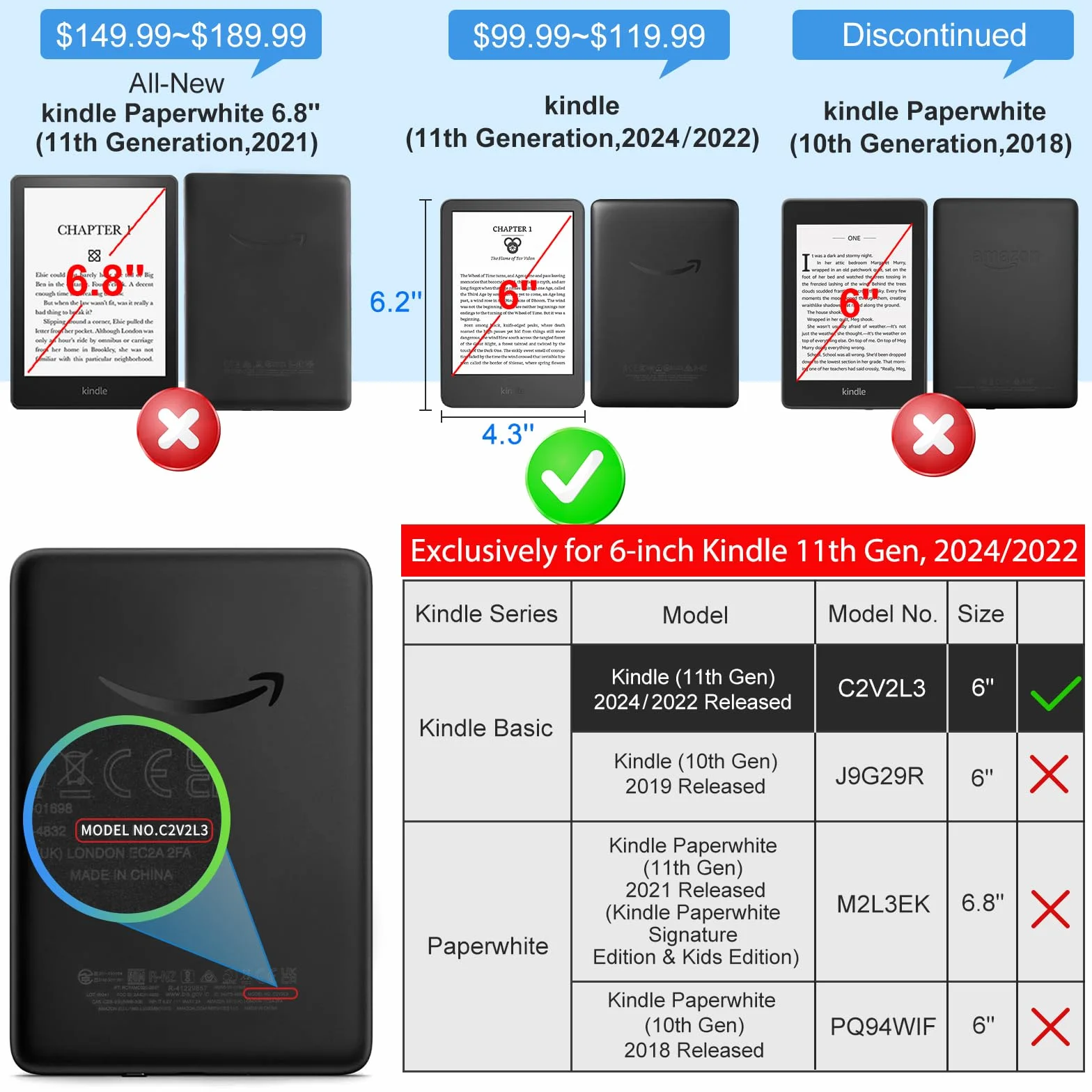 CoBak Funda para el Nuevo Kindle de 6" (11ª Generación), e-Reader 2024 y 2022, Funda Protectora Ligera con Función de Suspensión/Activación Automática (Smart Cover), Negro