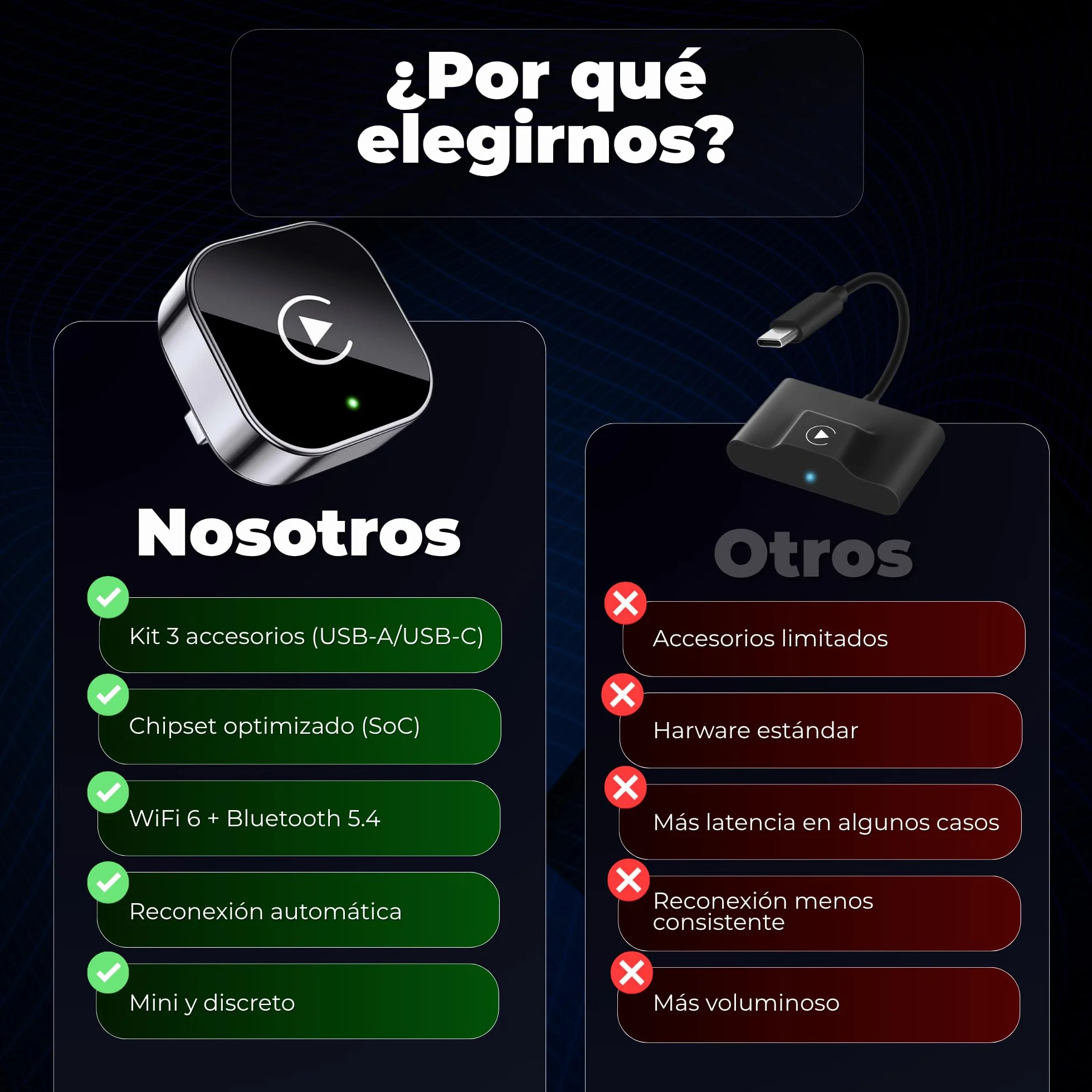 Adaptador CarPlay Inalámbrico y Android Auto Inalámbrico 2 en 1 Mini Versión 2026, Dongle USB-A/USB-C Plug & Play para Coches con CarPlay o Android Auto por Cable