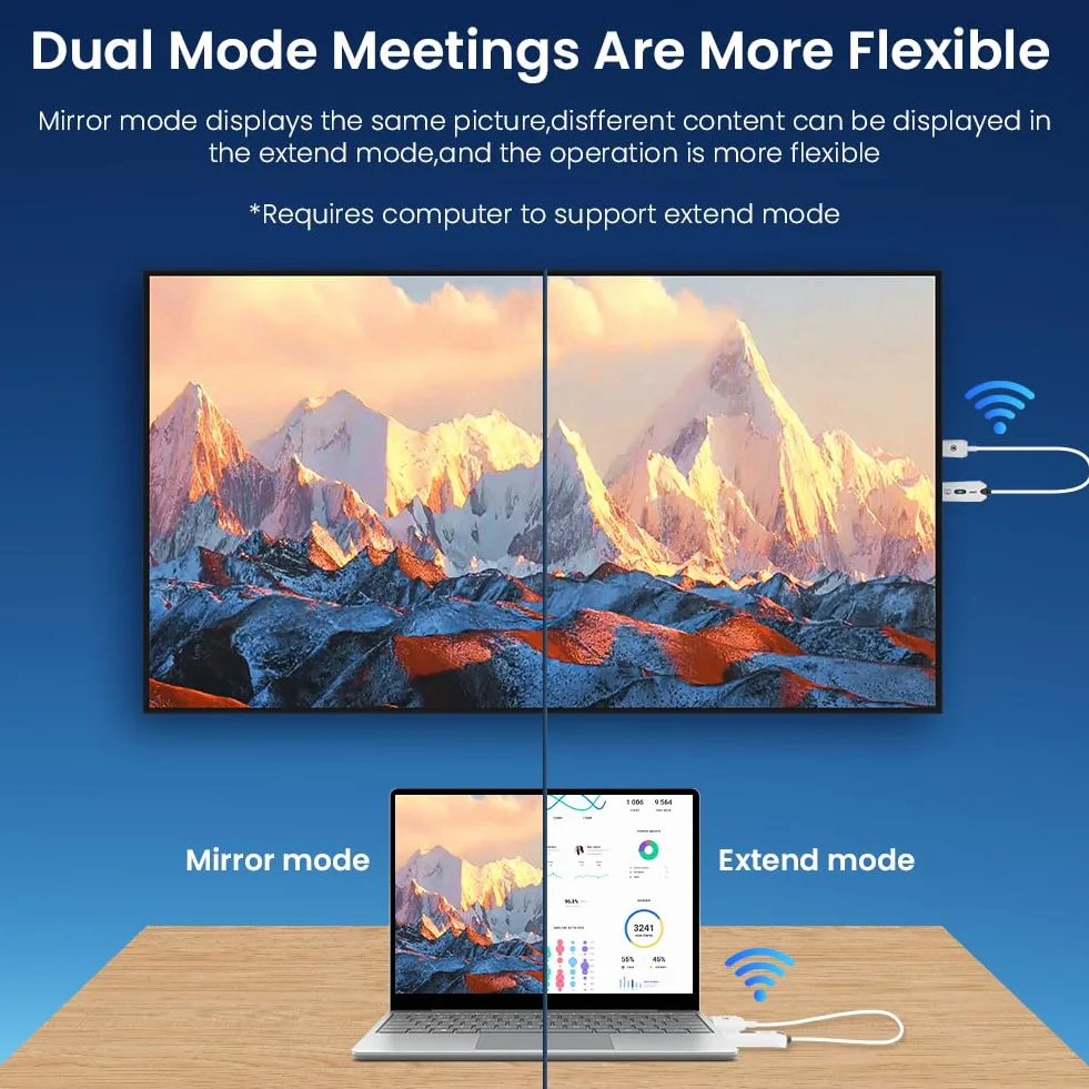 AXFEE Transmisor y Receptor HDMI Inalámbrico 1080P 60Hz 50m Baja Latencia Plug & Play