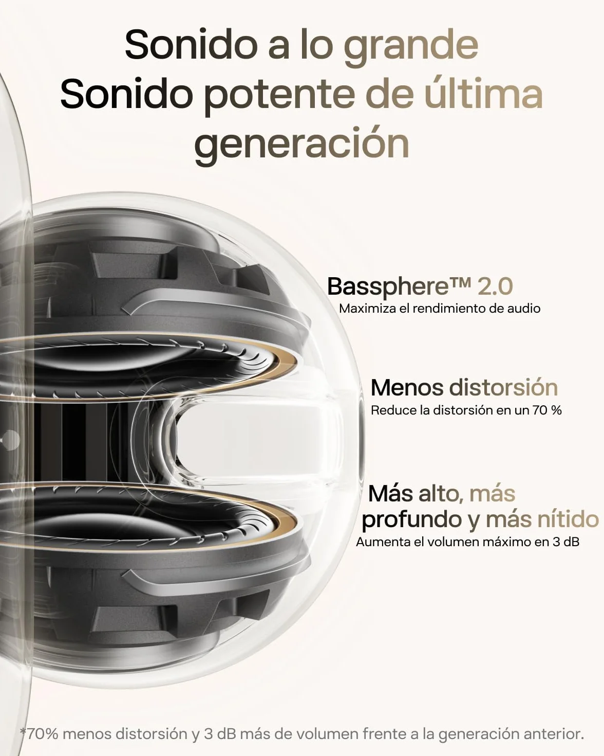 SHOKZ Auriculares Open-Ear Clip-on OpenDots 2, Dolby Audio con Graves Profundos, 40 h de batería, Bluetooth 6.1, Resistencia al Agua IP57, reducción de Ruido con IA, Carga rápida inalámbrica, Blancos