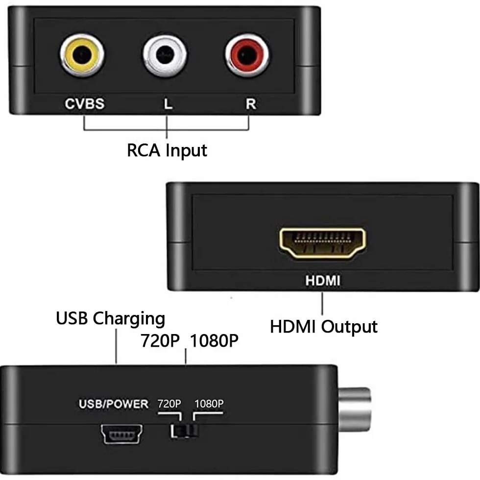 Aweskmod Adaptador Euroconector, RCA A HDMI, para TV, Soporte 1080P con Cable de Alimentación USB para Wii PS2 Gamecube VHS Camara Laptop DVD Proyector