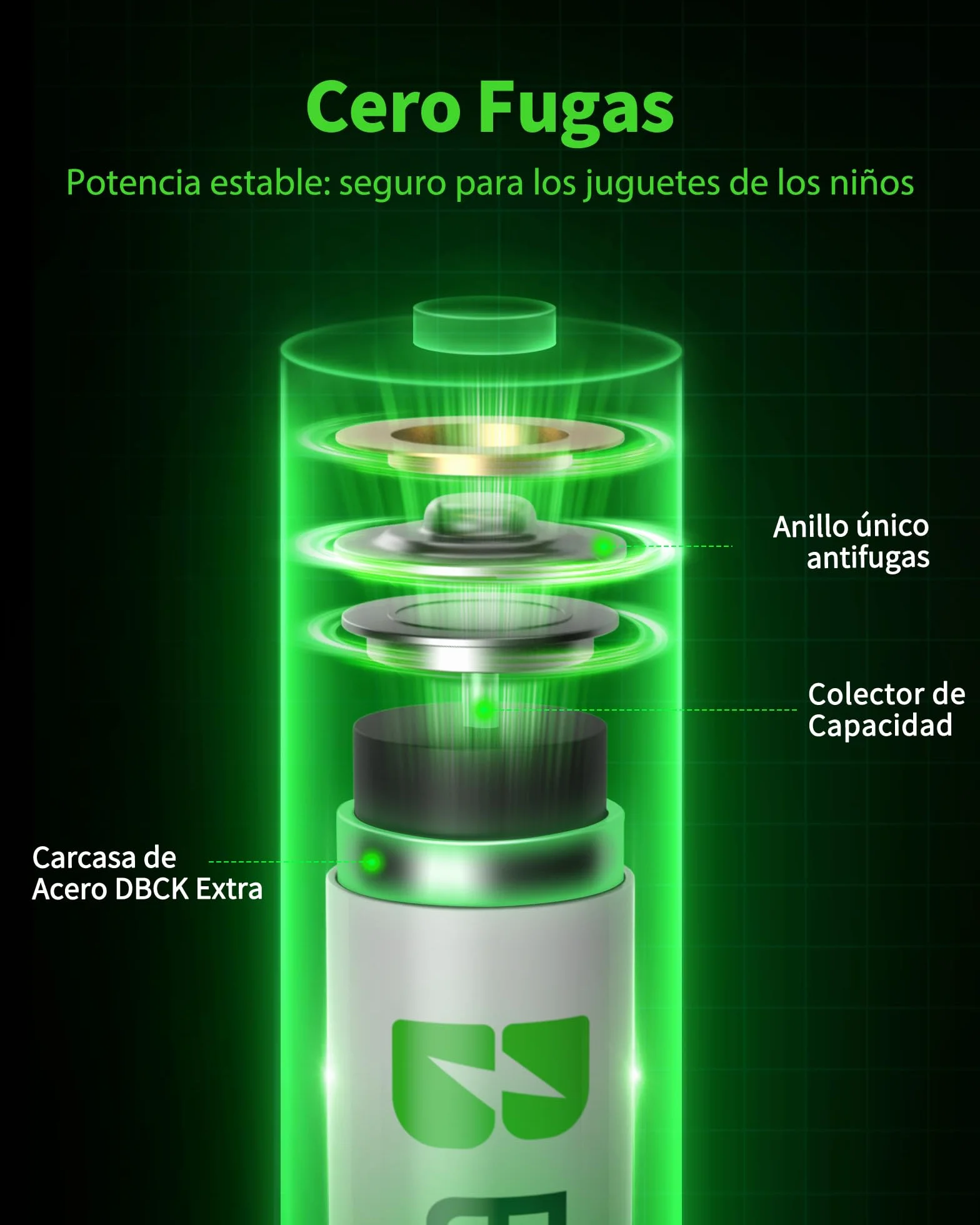 EBL 1100mAh AAA Ni-MH Pilas Recargables 1,2V 8 Piezas