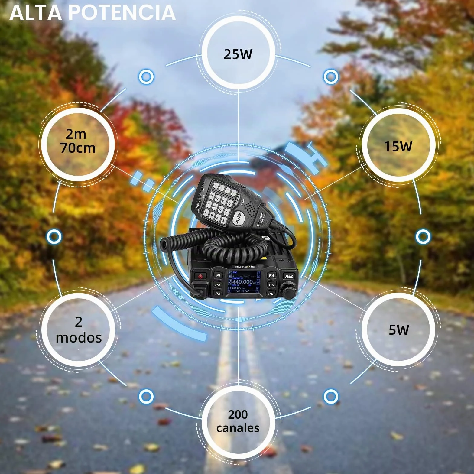 Retevis RT95 Emisoras Coche Doble Banda de Radioaficionado, Profesional, Canales DTMF TFT con Función Escaneo y Contraseña Mini Móvil
