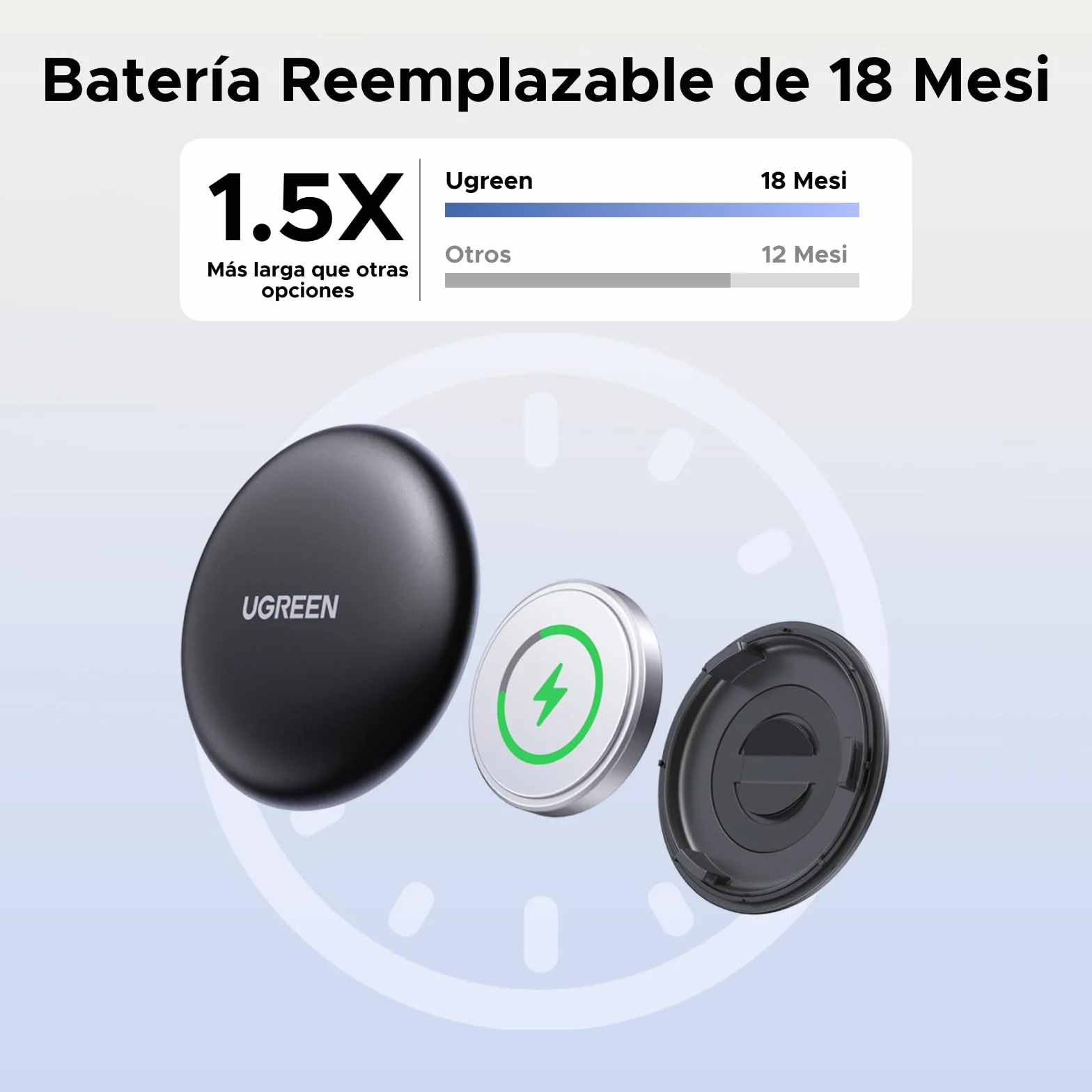 UGREEN FineTrack Mini Tag Localizador Bluetooth SmartTag Tracker 2 Piezas Compatible con Find My iOS Batería 18 Meses
