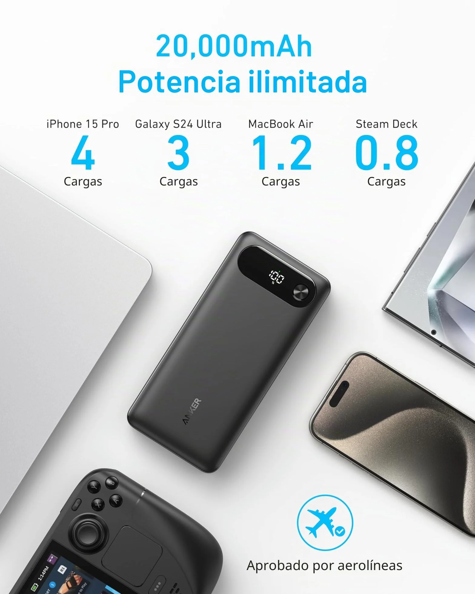Anker Cargador portátil 20000 mAh con Cable USB C Integrado, batería Carga rápida 87 W, 2 USB-C y A para MacBook iPhone Samsung