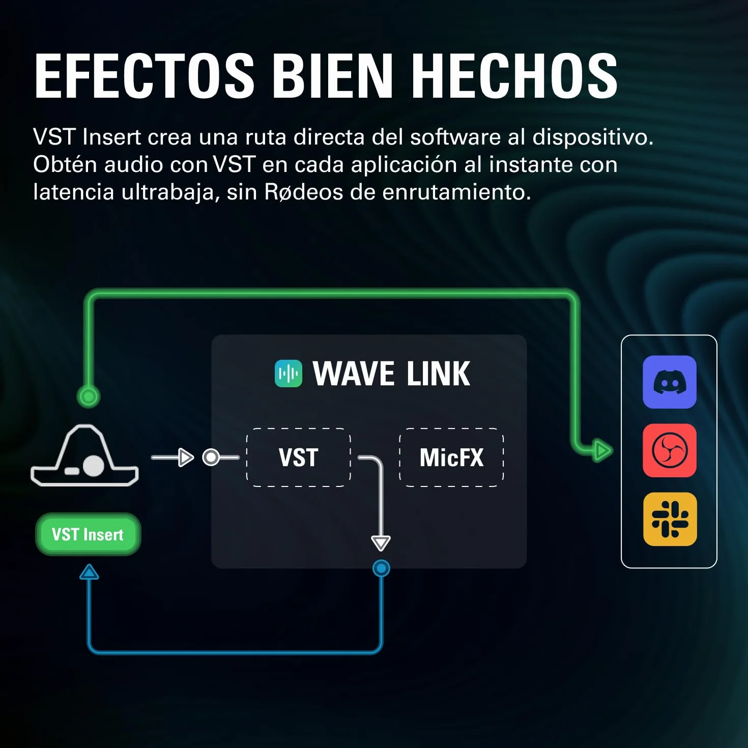 Elgato XLR Dock MK.2 - Accesorio de interfaz de audio para Stream Deck +, 80 dB de ganancia, alimentación phantom, Clipguard 2.0, efectos DSP, USB-C, funciona con cualquier micrófono XLR