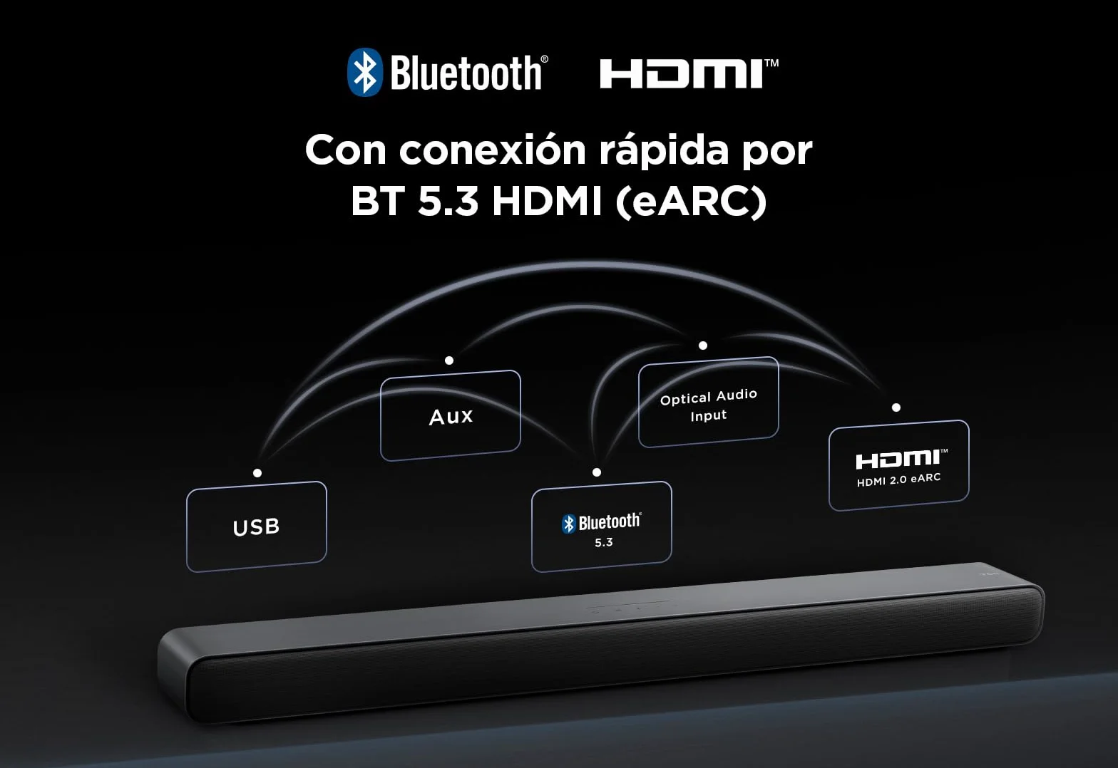 TCL S55HE Barra de Sonido 2.1 220W Subwoofer Inalámbrico Dolby Atmos DTS Virtual:X HDMI eARC Bluetooth 5.3