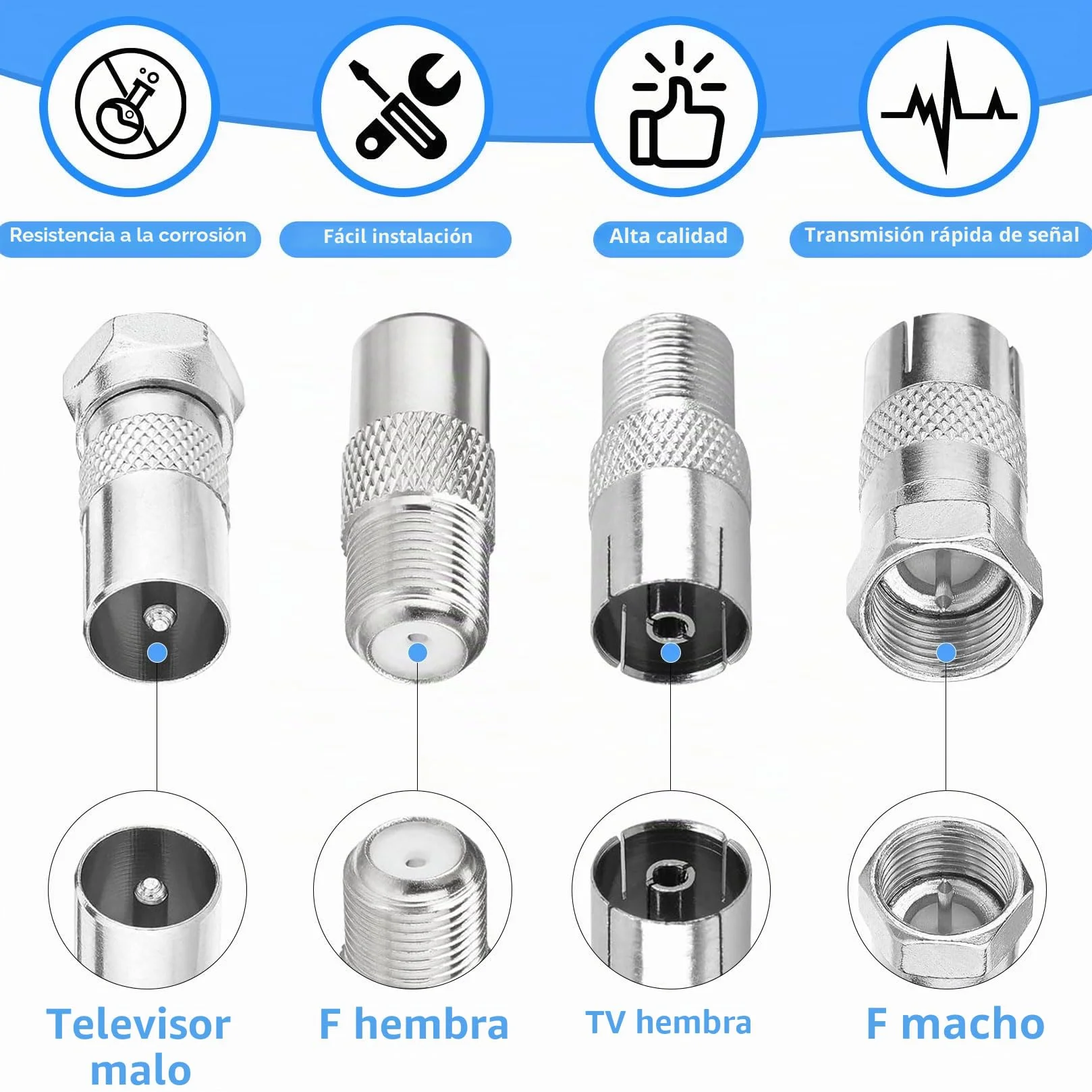 16 Pcs Conector Antena TV, Adaptador Cable Antena Sat, Conector de Cable Coaxial F Macho/Hembra, Acoplamiento F, Adaptador de Antenas para Cables Satelital