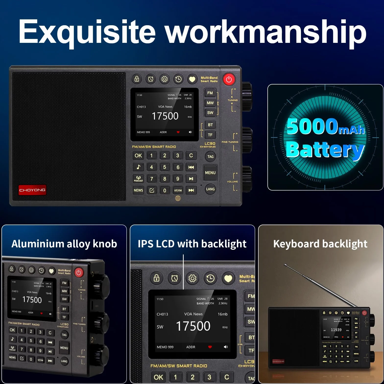 CHOYONG LC90 - Radio inteligente de Internet multibanda WIFI/4G, AM/FM, onda larga y receptor de radio portátil de onda corta con banda lateral SSB, Bluetooth, tarjeta TF, radios de todo el mundo,