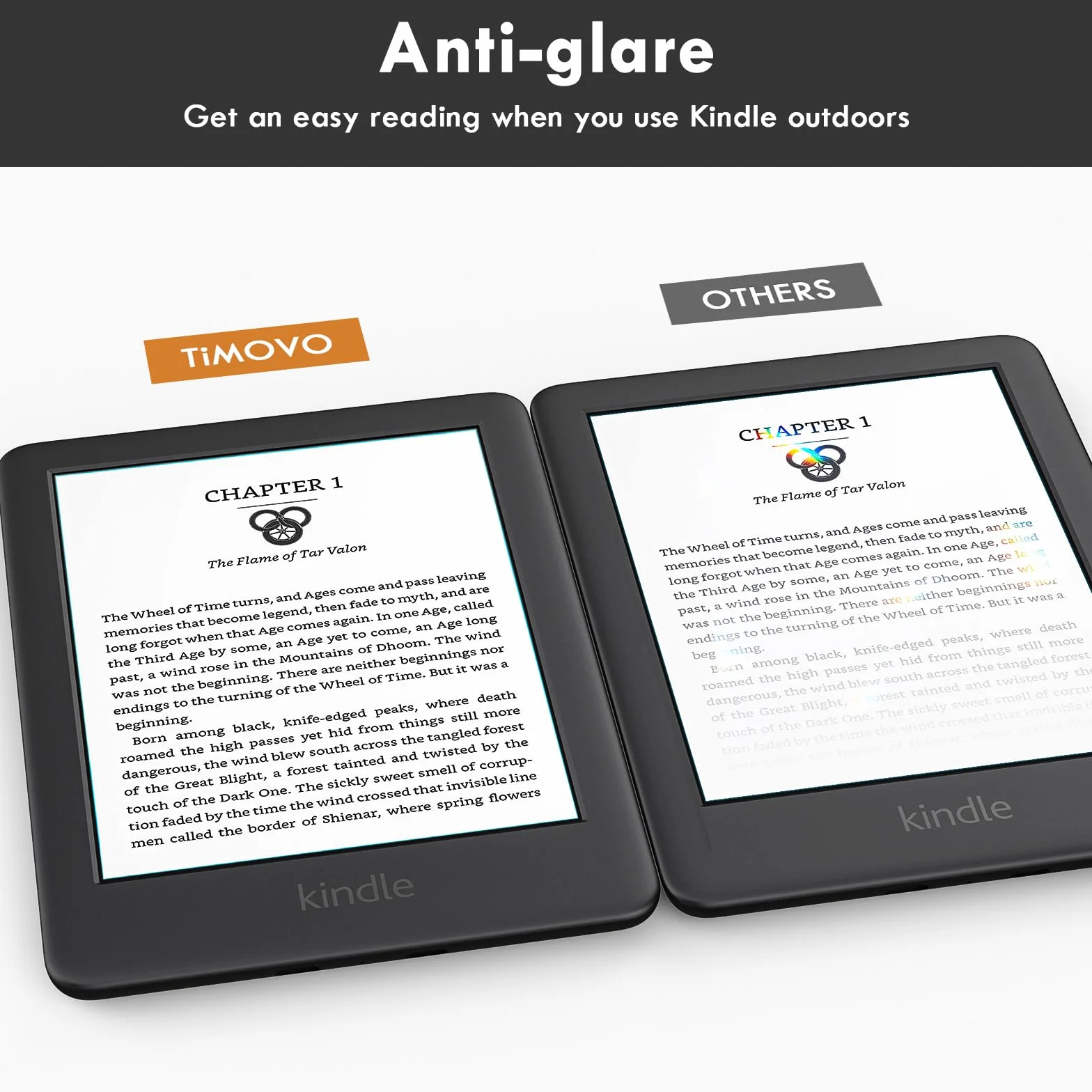 TiMOVO Protector de Pantalla Anti-Resplandor Mate para Kindle 11ª/10ª Generación 6 Pulgadas 2024/2022/2019