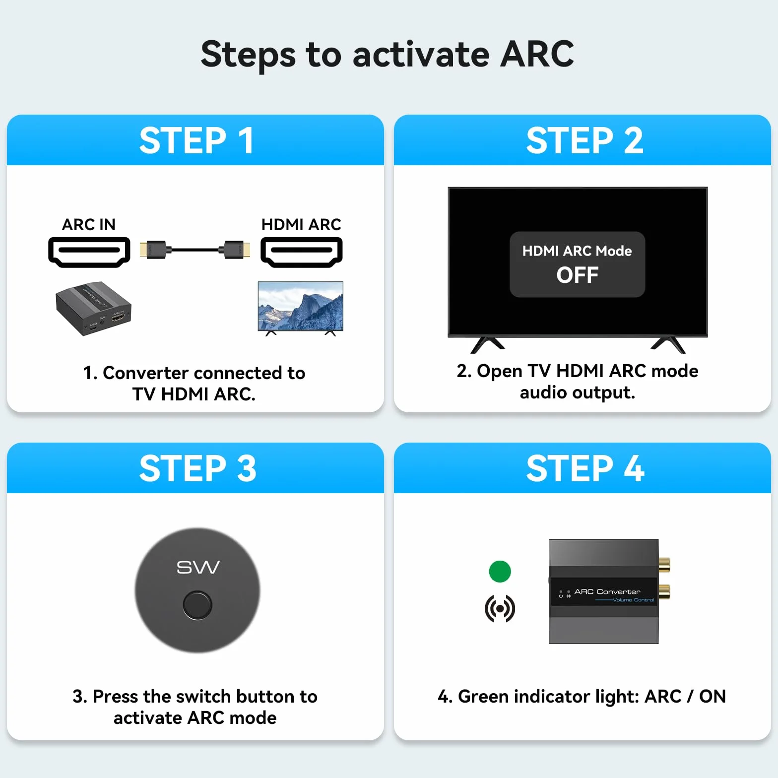 VEDINDUST Adaptador Audio HDMI ARC Extractor a Estéreo RCA AUX 3.5mm con Alimentación USB Cable HDMI ARC de Aleación de Aluminio