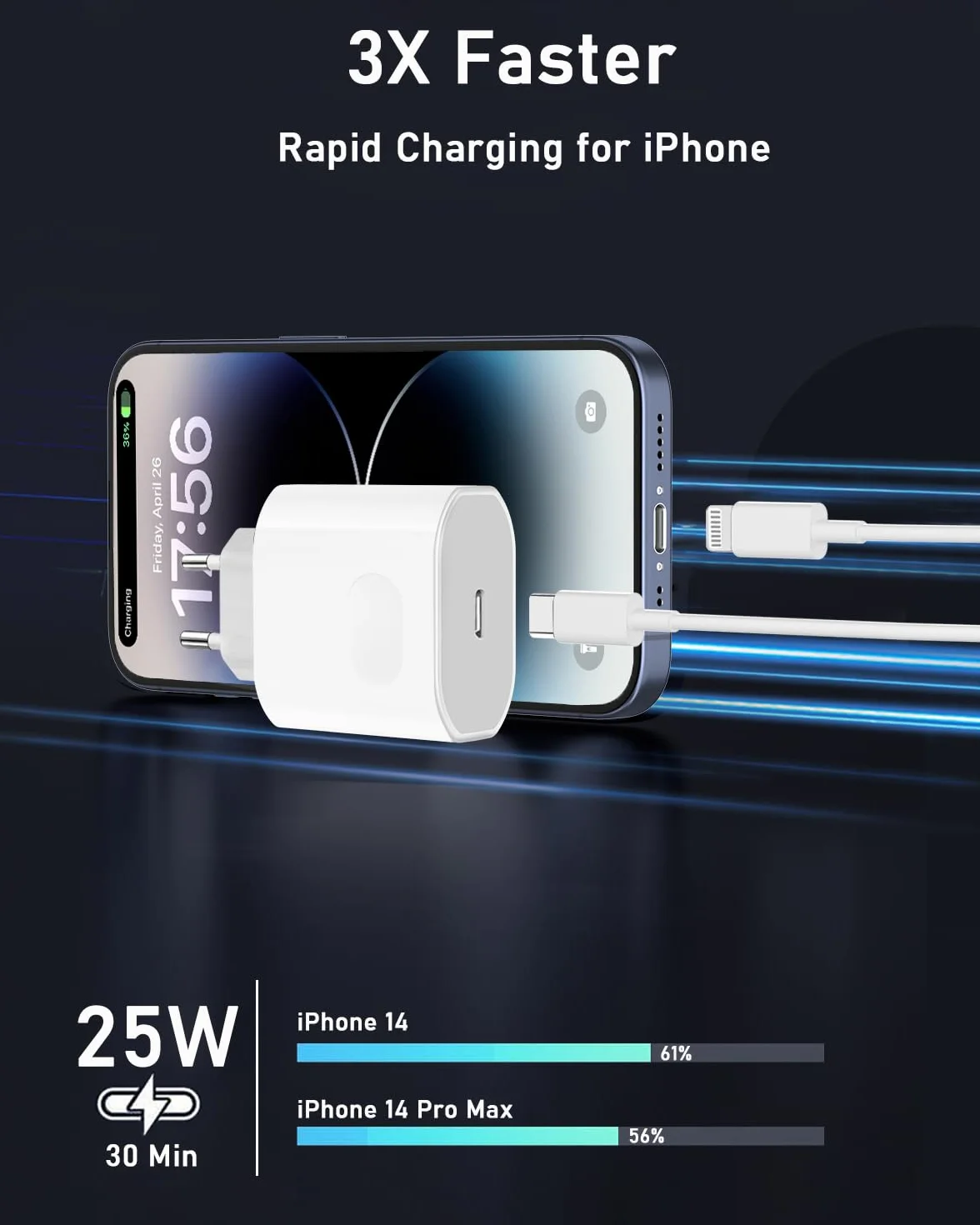 Cargador Carga Rapida for iPhone 14/14 Pro/14 Pro Max/14 Plus 13 12 11 SE XR X XS 8, 25W USB C Carregador Enchufe Rapido con 2M Cable