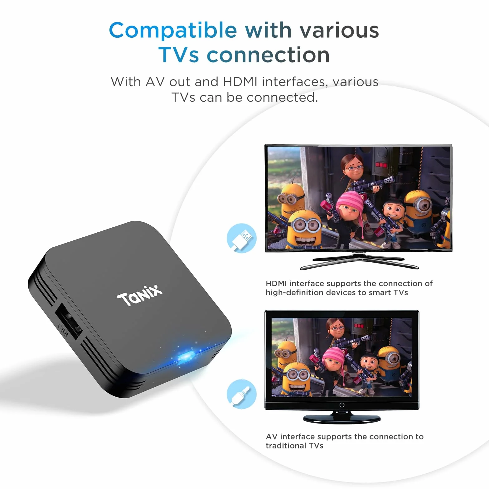Android TV Box 10.0, 2GB RAM 16GB ROM, Allwinner H313 Quad-Core Arm Cortex A53, 4K HD