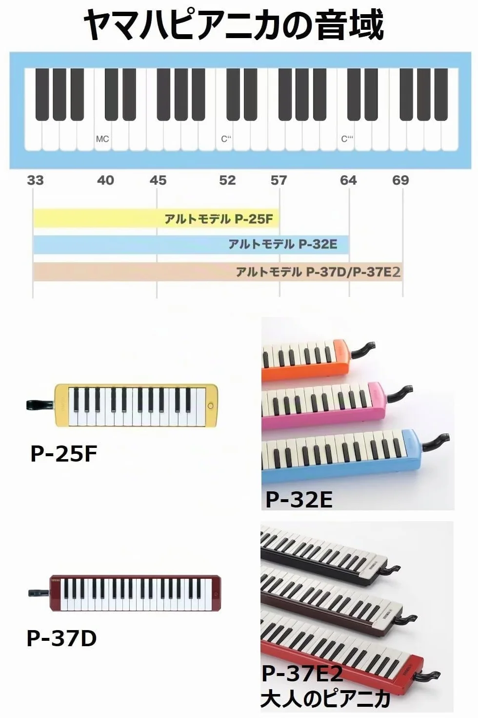 YAMAHA P37D02 - Melódica de 37 teclas, color marrón