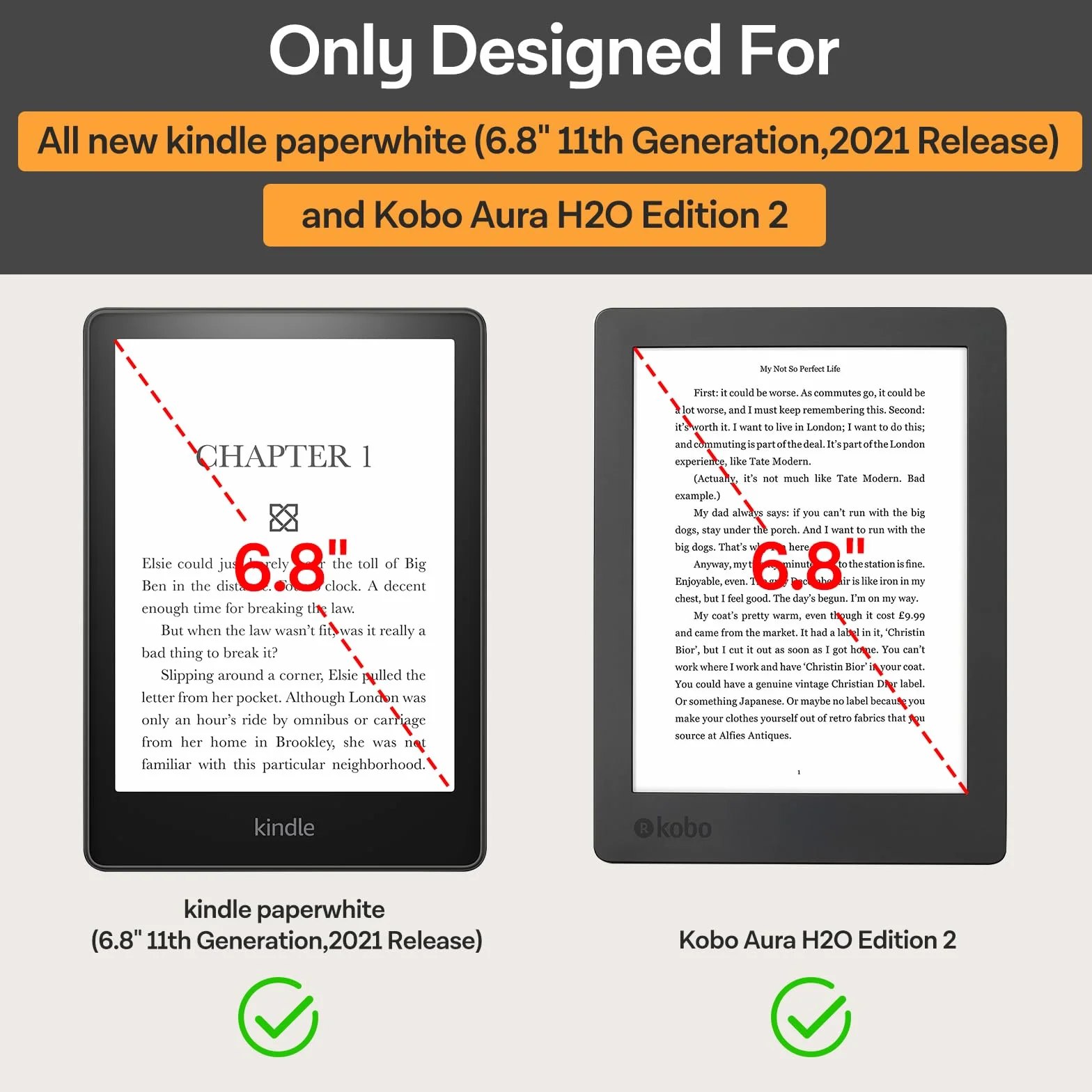 CoBak Protectores de Pantalla Antirreflejos Mate para Kindle Paperwhite 6.8 Pulgadas, Kobo Aura H2O Edition 2 - PET