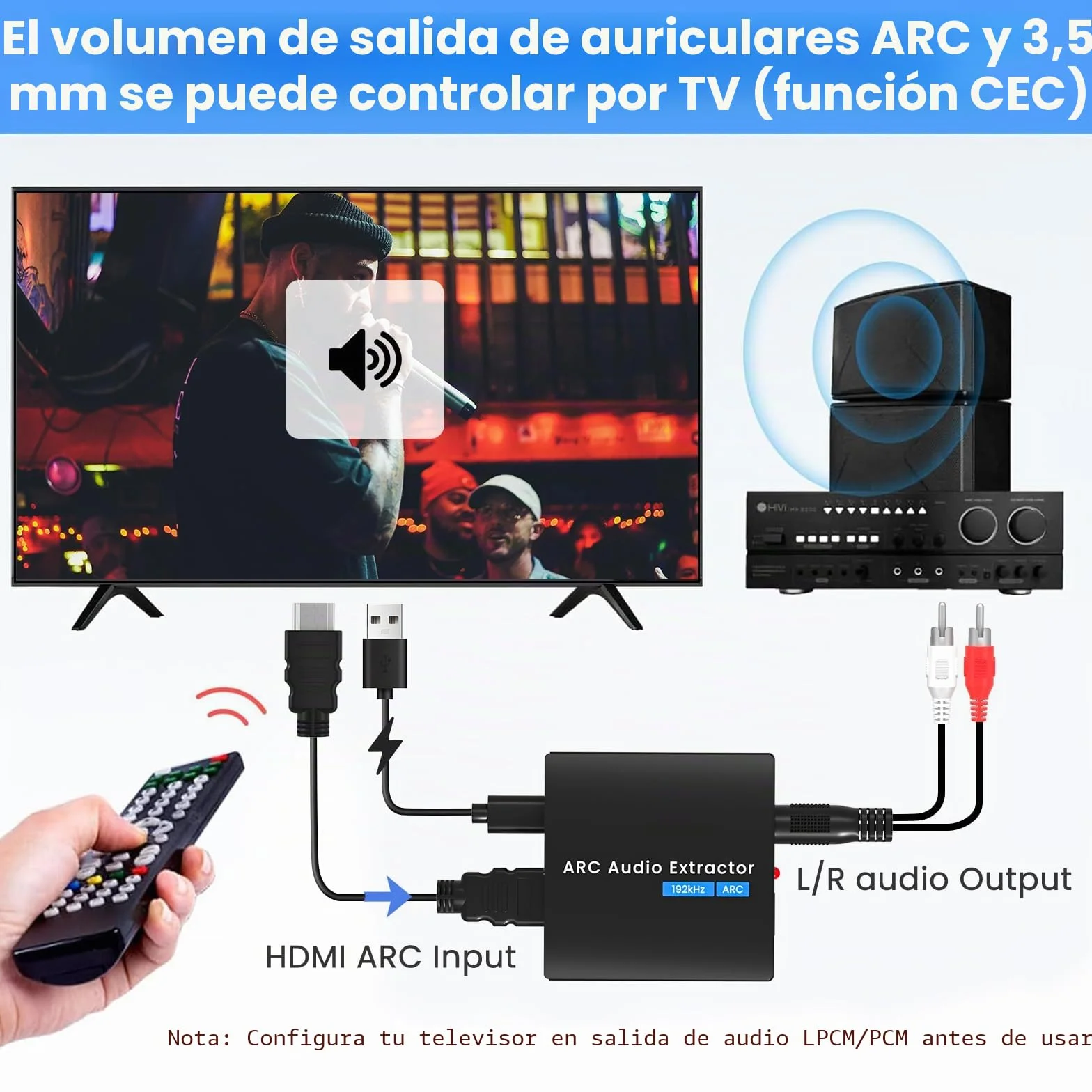 Extractor de Audio HDMI ARC 192 kHz Divisor SPDIF AUX RCA 3.5 mm Adaptador Óptico con Cable HDMI para Amplificador Barra de Sonido