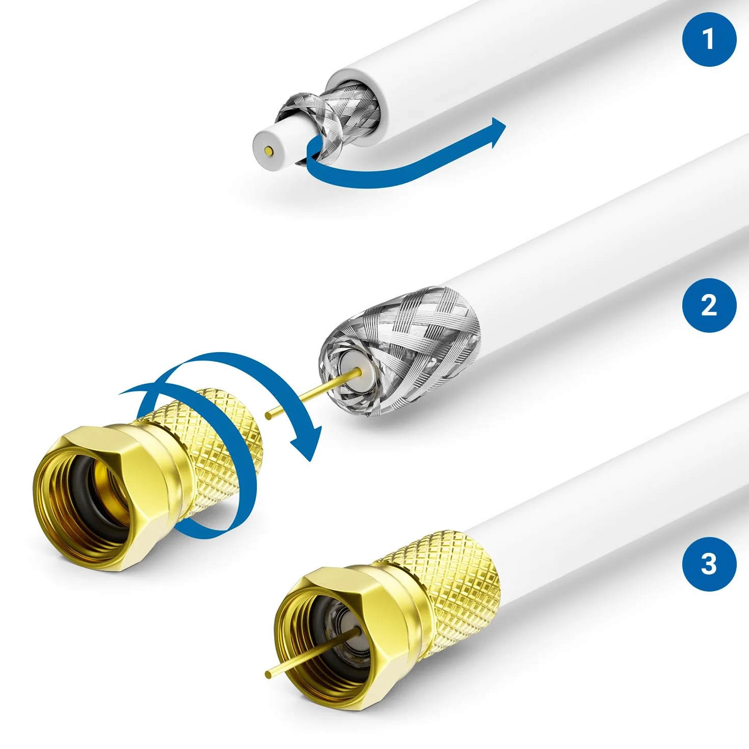 deleyCON Cable Coaxial SAT 130dB 4 Capas 30m DVB-S+S2 DVB-T DVB-C 4K HDTV 10 Conectores F Dorados