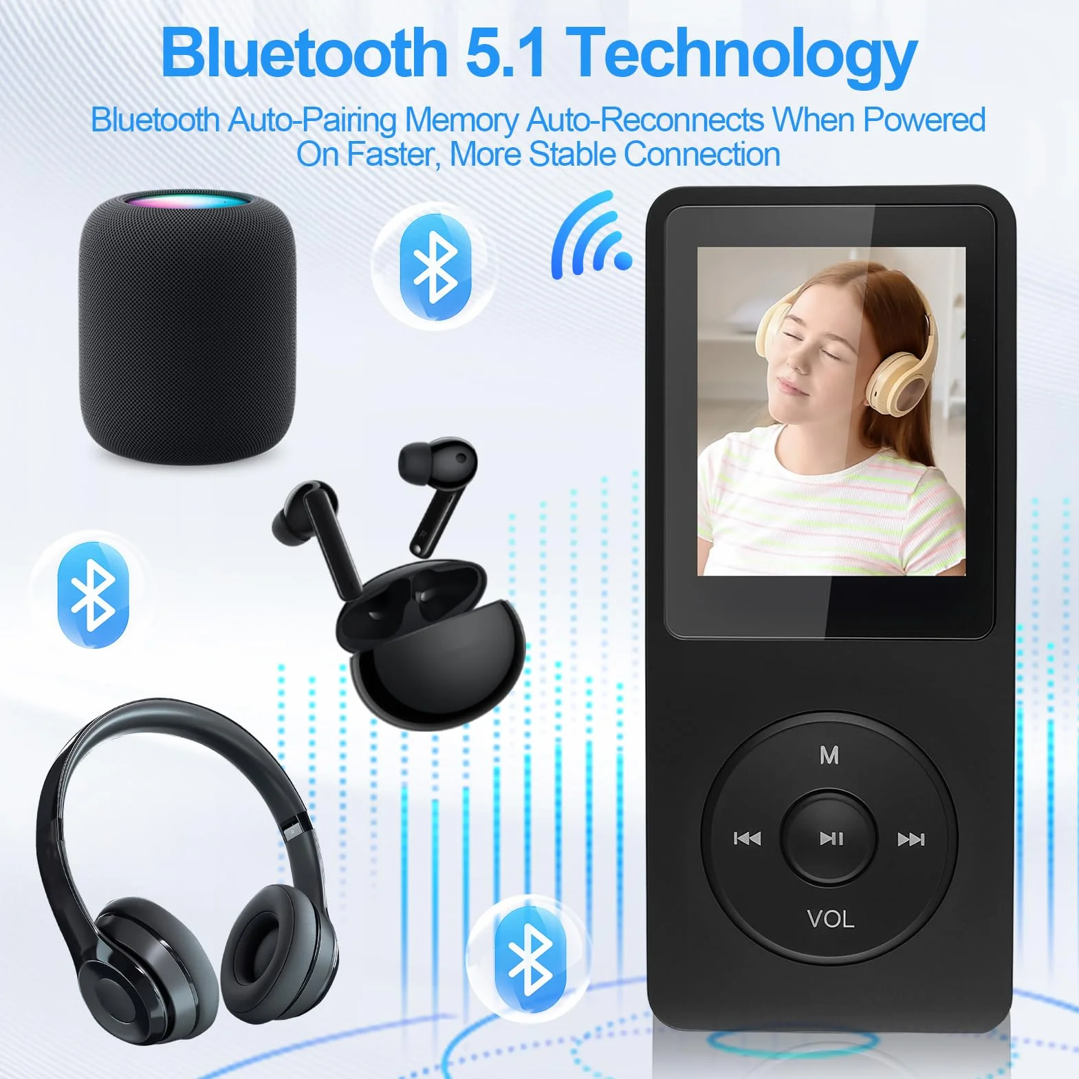 Reproductor MP3 Bluetooth 5.3, 64GB Reproductor de Música con Radio FM Grabadora de Voz, E-Book, HiFi sin Pérdida MP3 WMA Ape FLAC WAV Tarjeta TF hasta 128GB Auriculares con Cable y Adaptador OTG