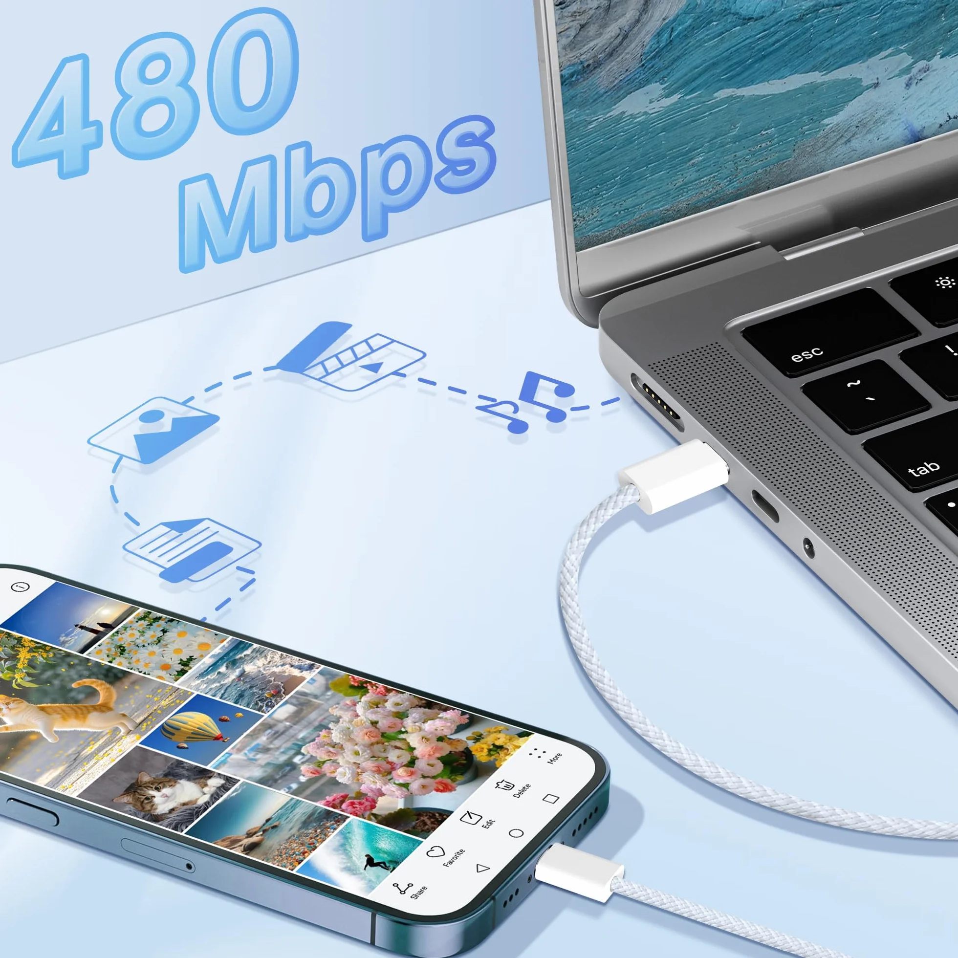 YISH Cargador USB C Carga Rápida 25W PD/QC 3.0 3A Tipo C con Cable 60W